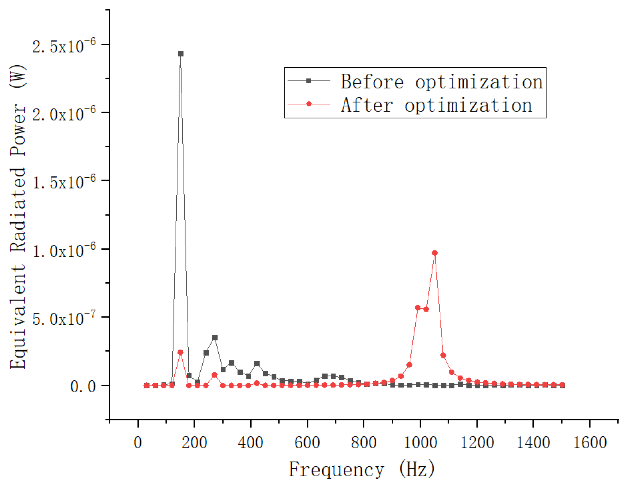 Processes 09 00669 g017