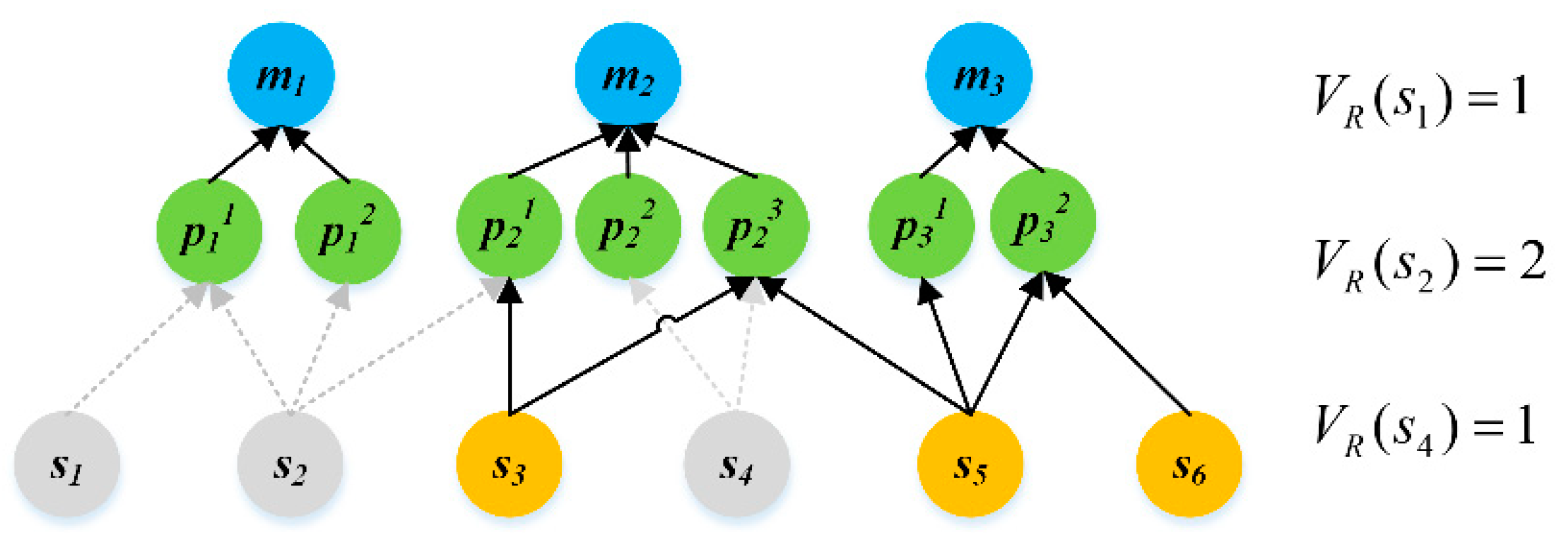 Processes 09 00670 g006