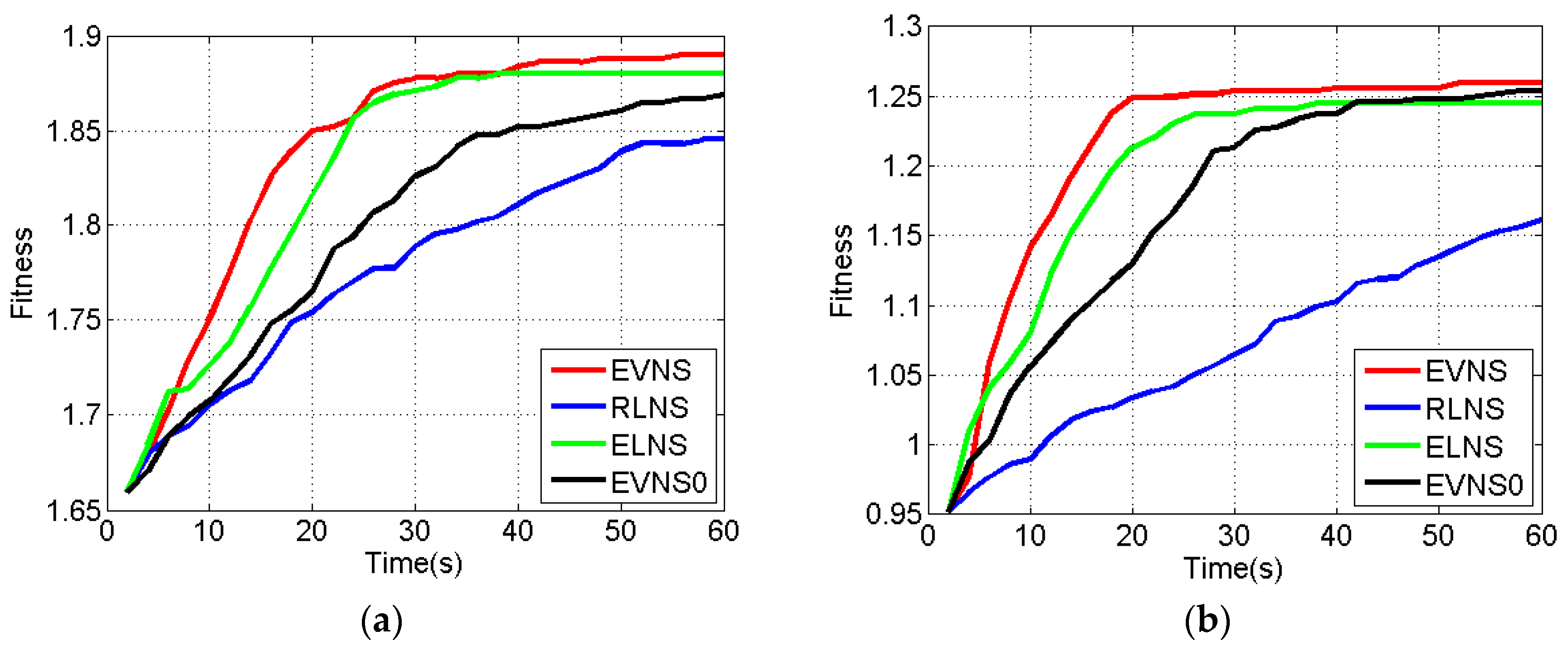 Processes 09 00670 g012