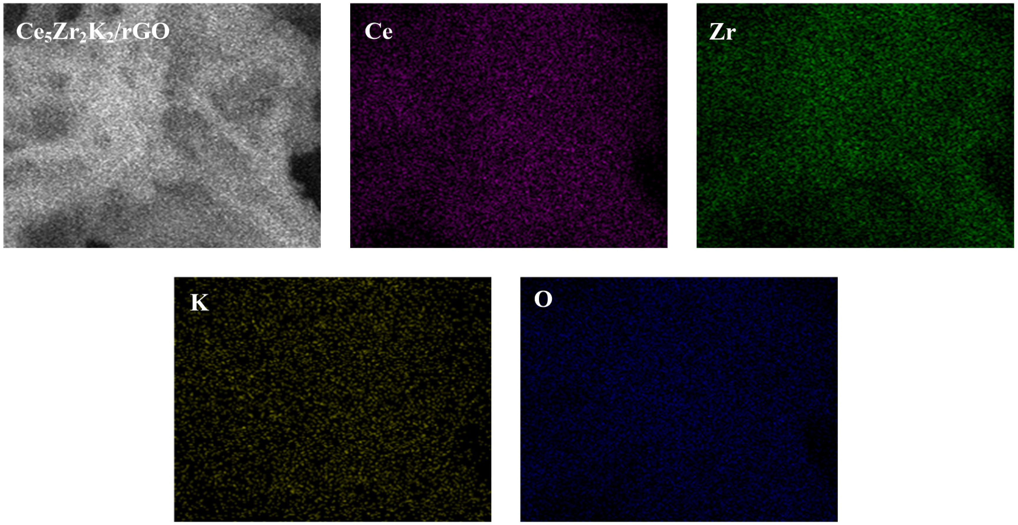 Processes 09 00674 g003 Processes 09 00674 g003
