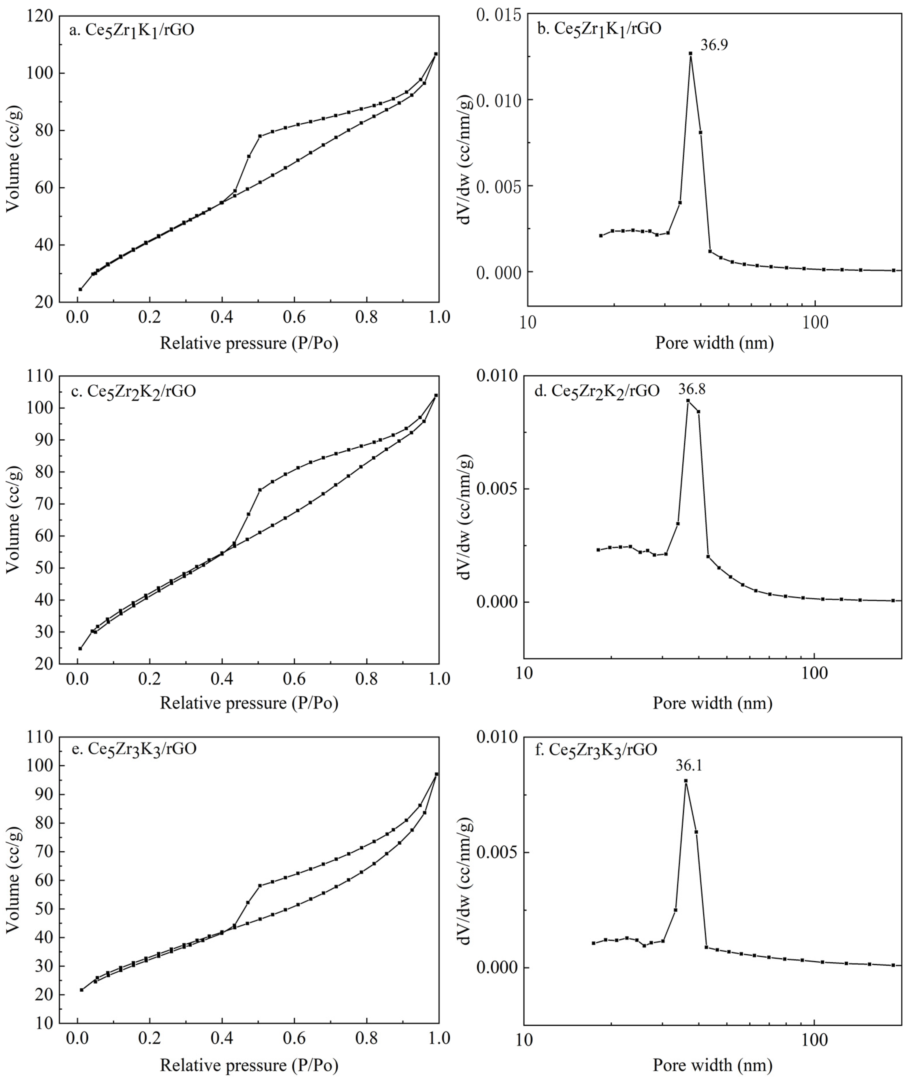 Processes 09 00674 g005 Processes 09 00674 g005