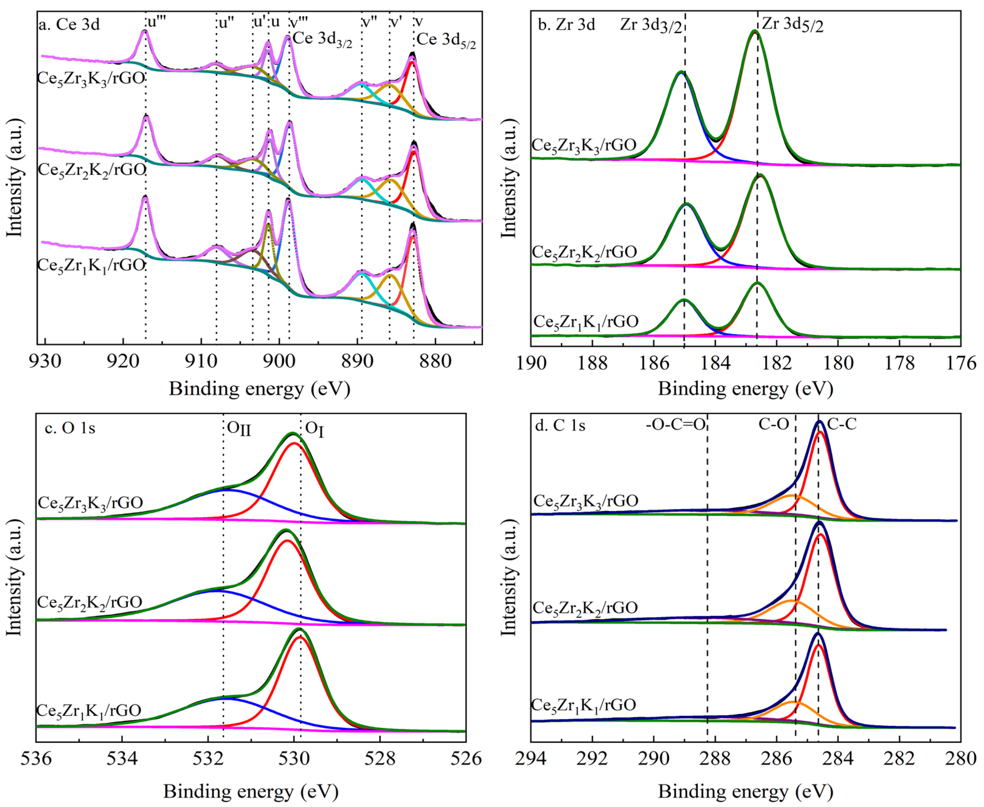 Processes 09 00674 g008 Processes 09 00674 g008