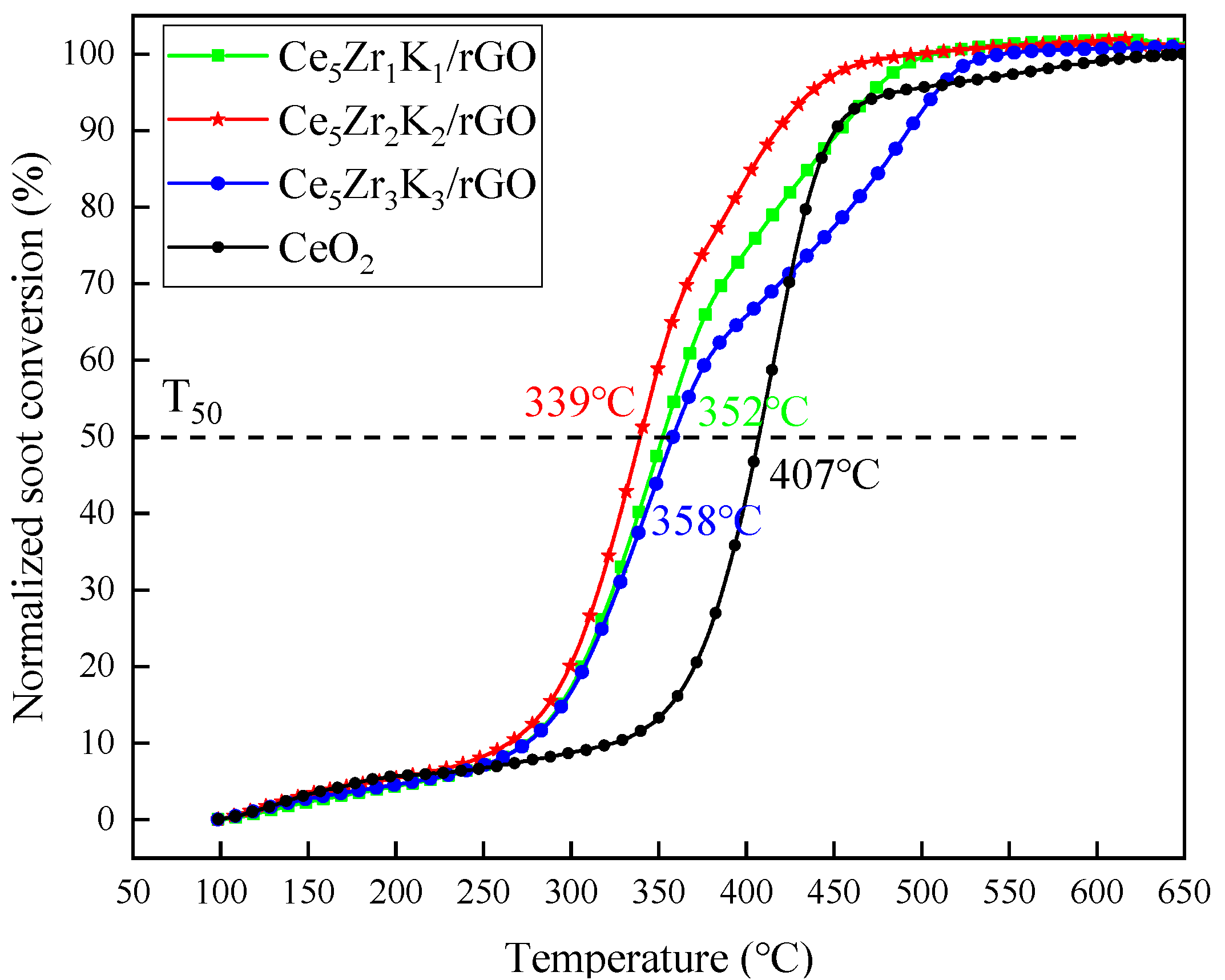 Processes 09 00674 g010 Processes 09 00674 g010