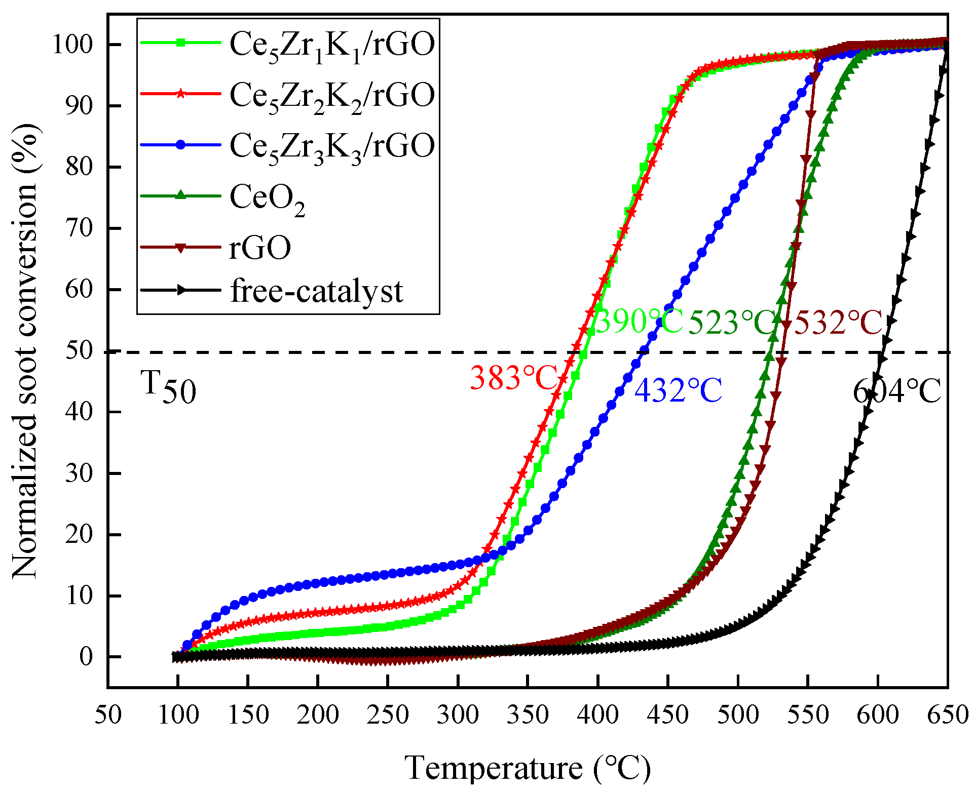 Processes 09 00674 g011 Processes 09 00674 g011