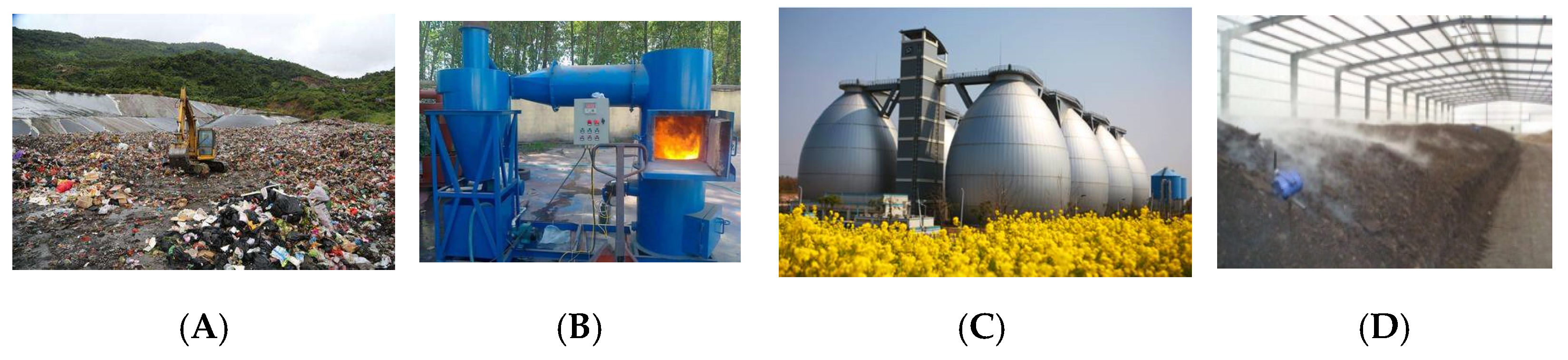 Processes 09 00675 g002