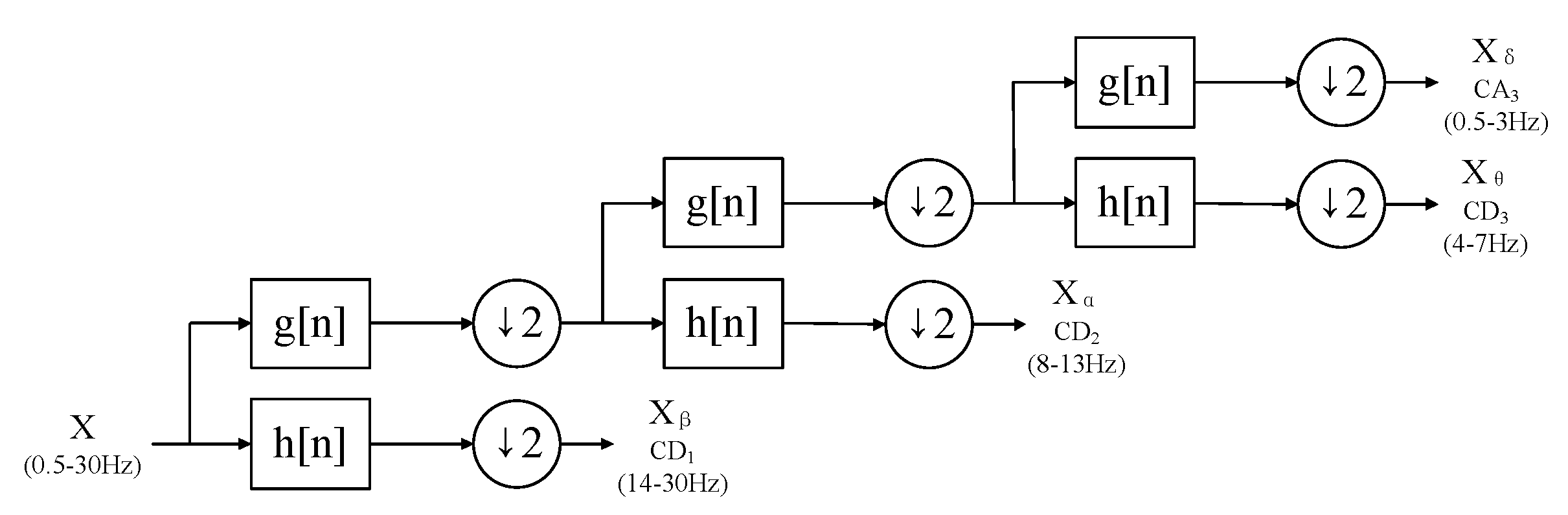Processes 09 00682 g003 Processes 09 00682 g003