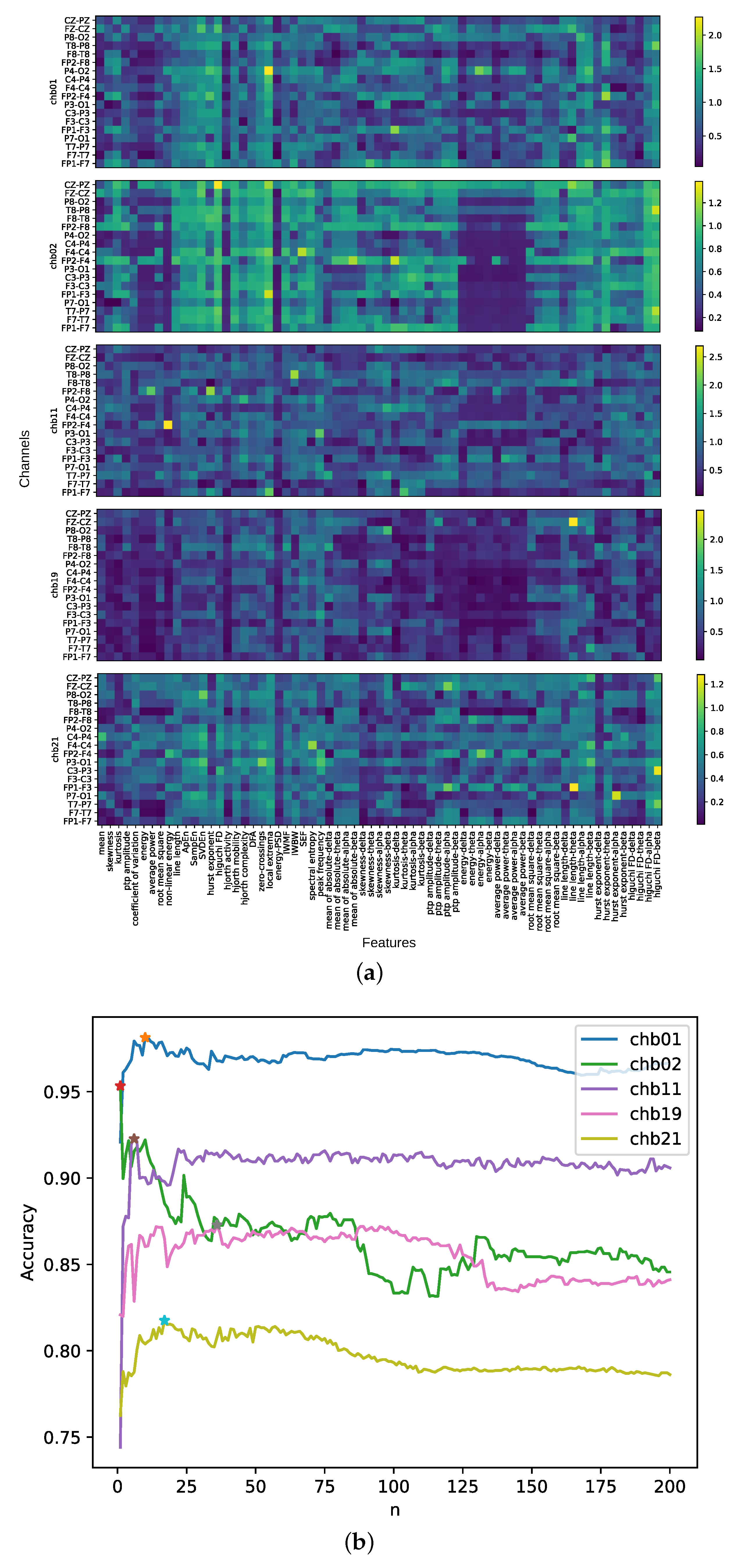 Processes 09 00682 g004 Processes 09 00682 g004