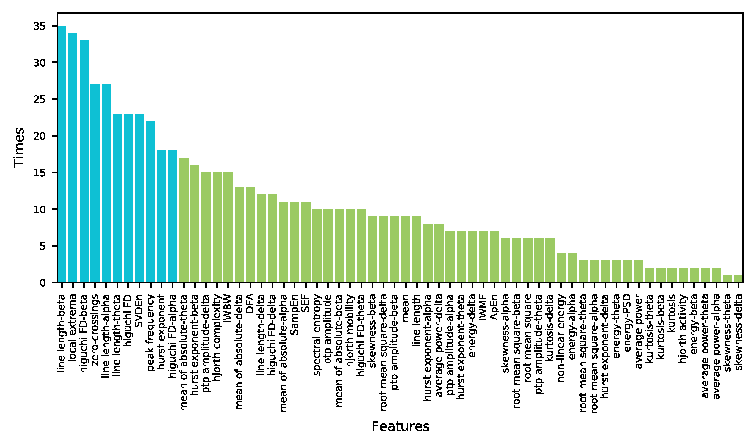 Processes 09 00682 g005 Processes 09 00682 g005