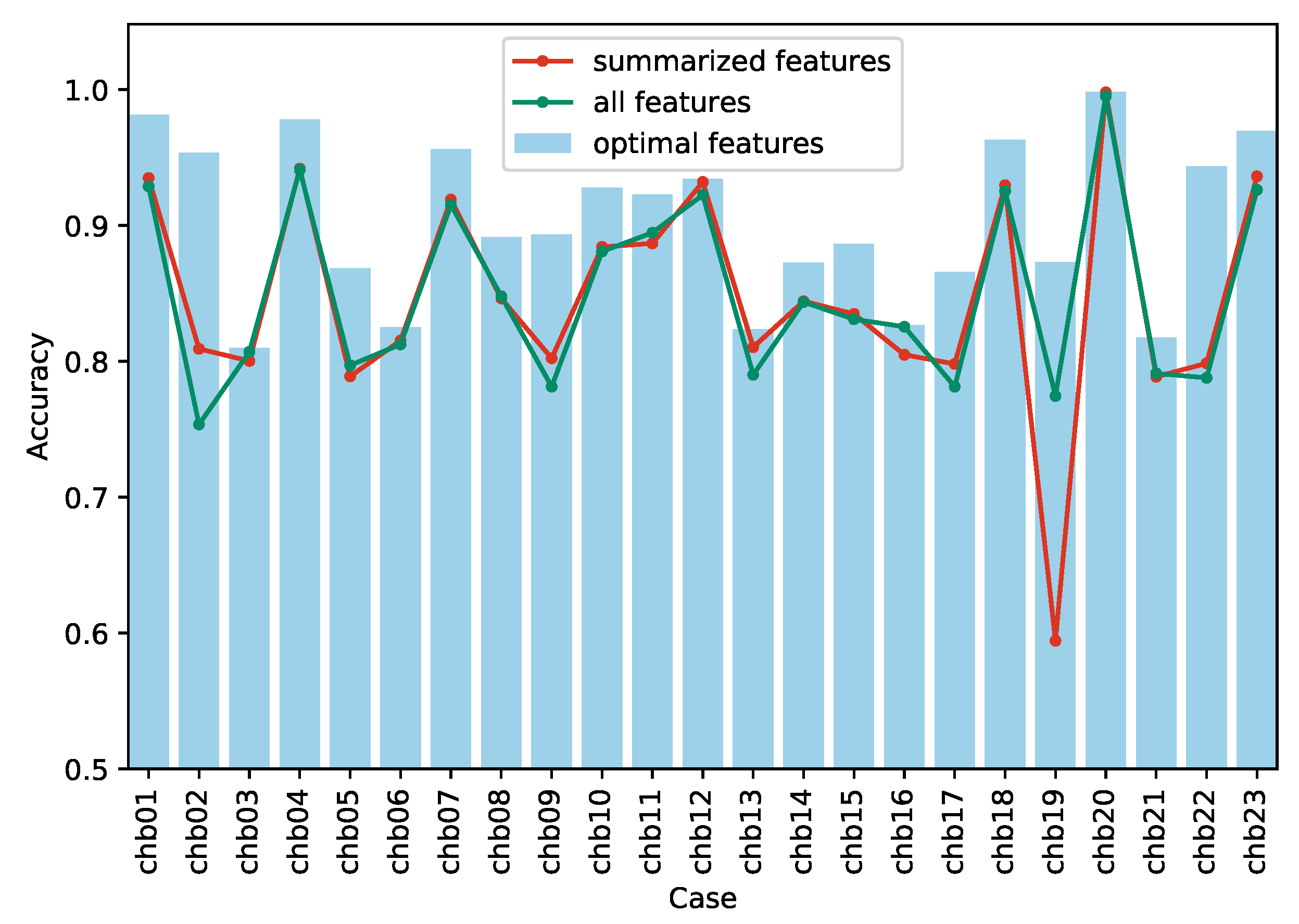 Processes 09 00682 g006 Processes 09 00682 g006