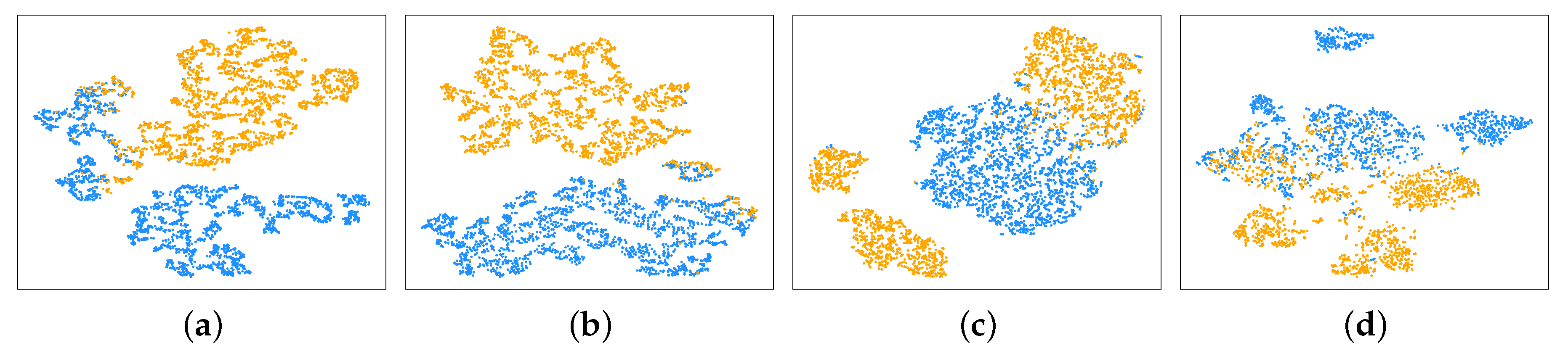 Processes 09 00682 g007 Processes 09 00682 g007