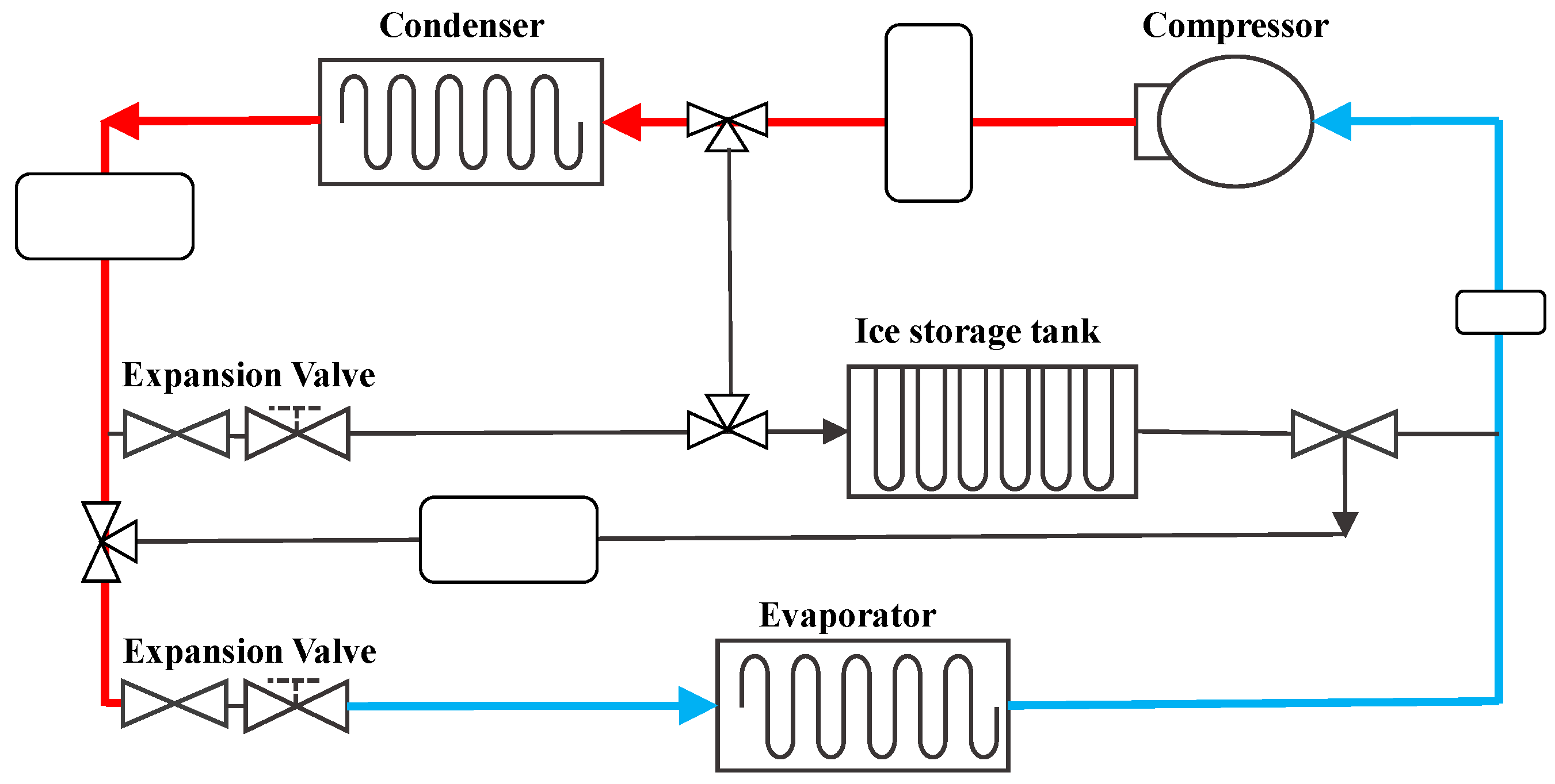 Processes 09 00683 g003 Processes 09 00683 g003
