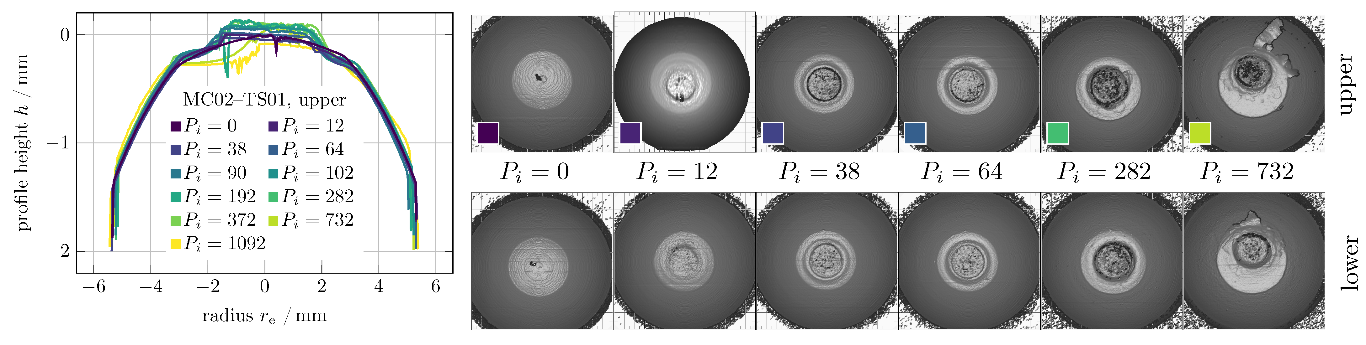 Processes 09 00685 g013 550