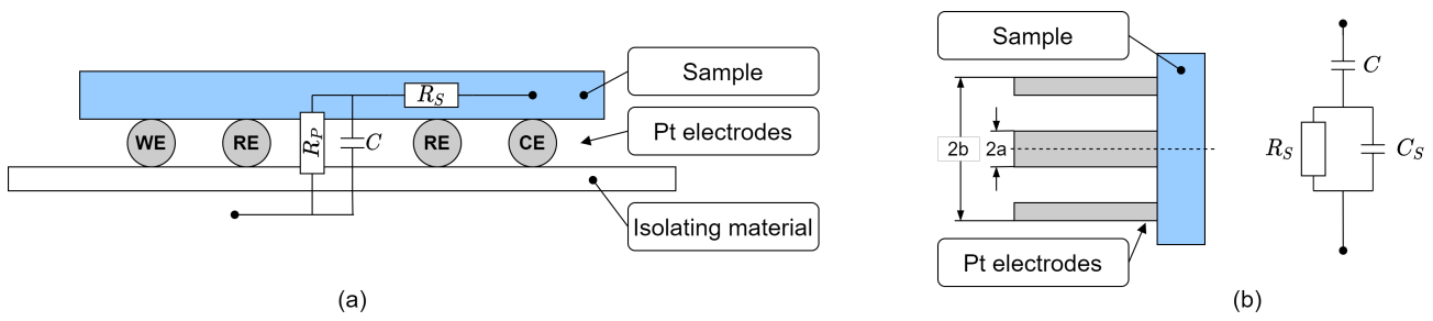 Processes 09 00688 g008 Processes 09 00688 g008