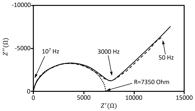 Processes 09 00688 g009 Processes 09 00688 g009