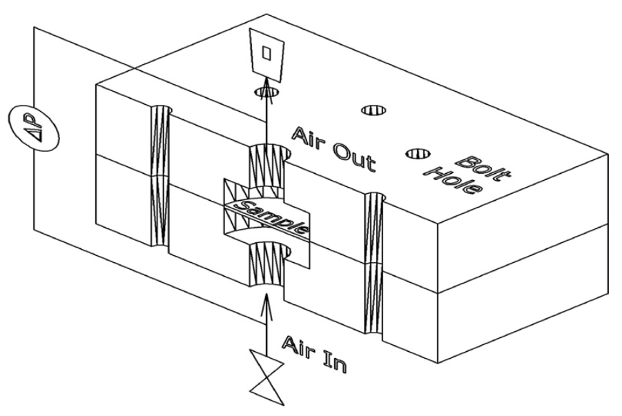 Processes 09 00688 g012 Processes 09 00688 g012