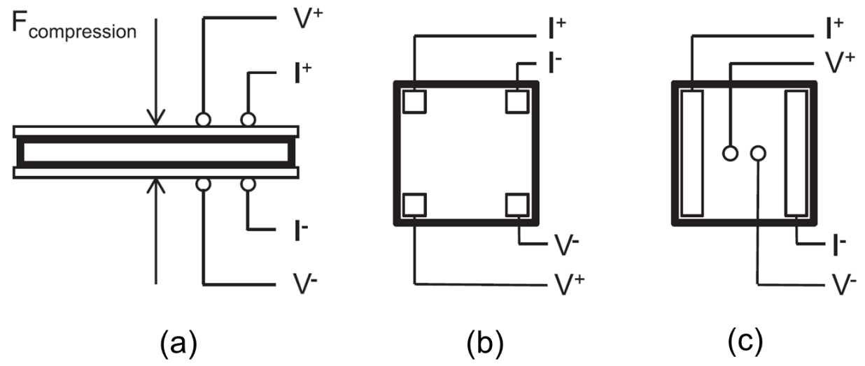 Processes 09 00688 g013 Processes 09 00688 g013