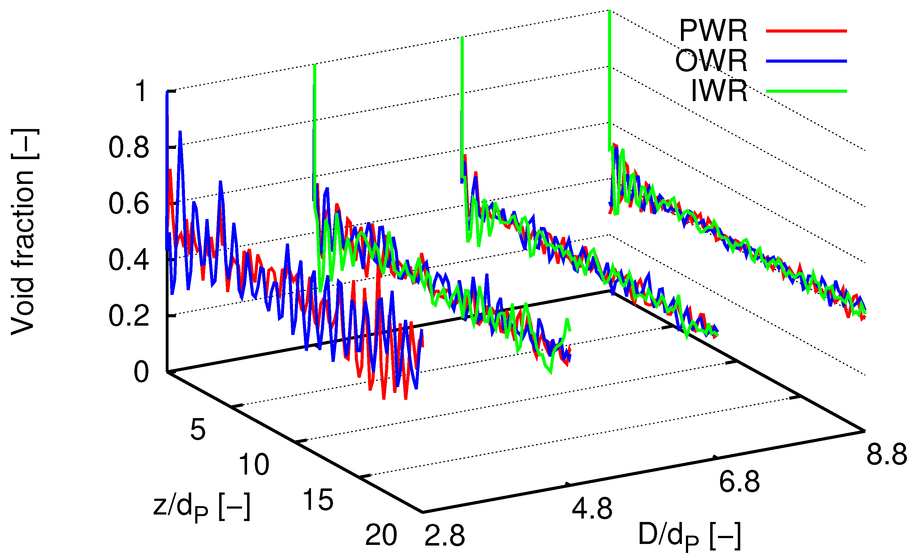 Processes 09 00689 g011
