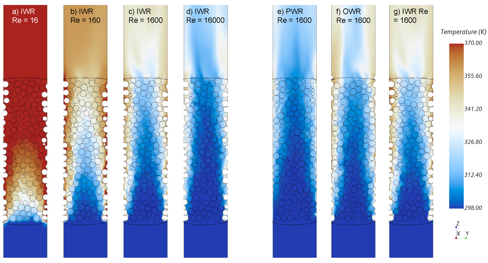 Processes 09 00689 g014
