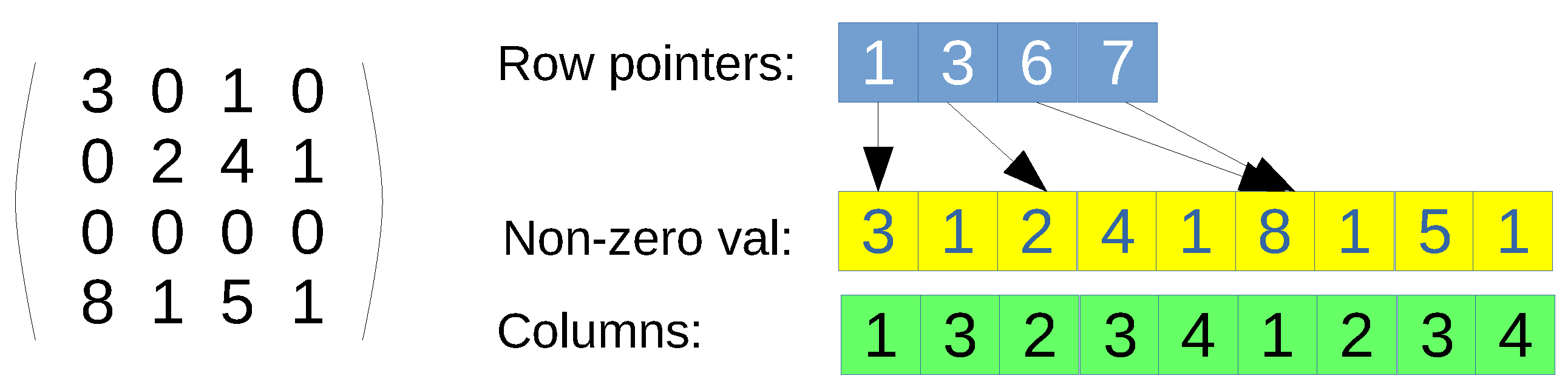 Processes 09 00690 g001