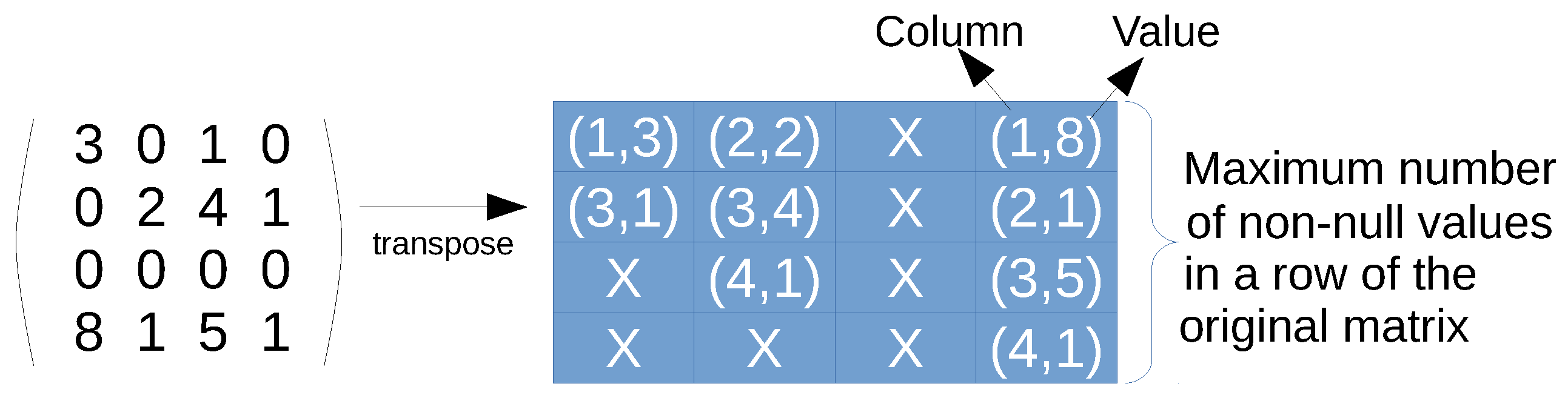Processes 09 00690 g002