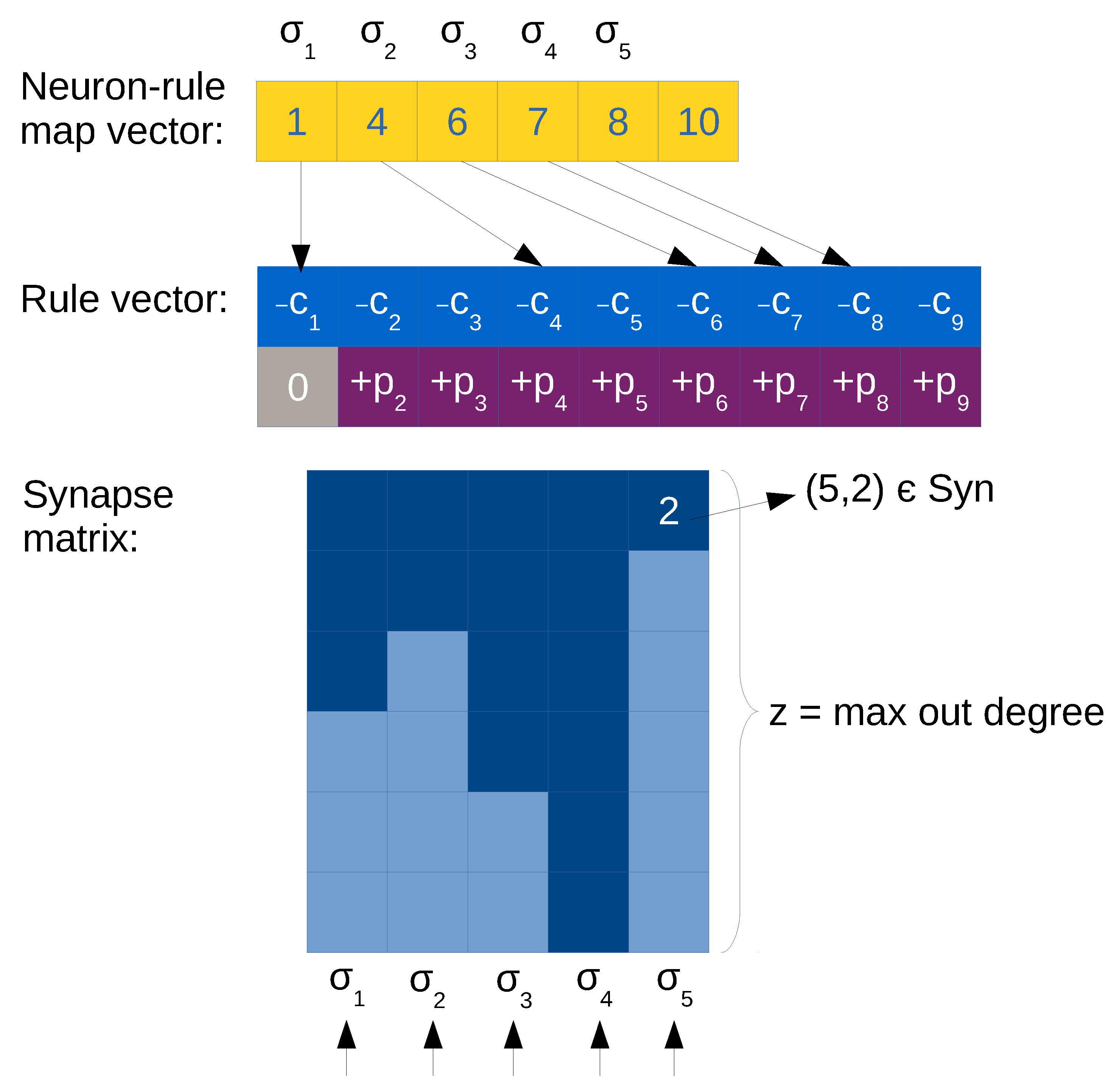 Processes 09 00690 g004