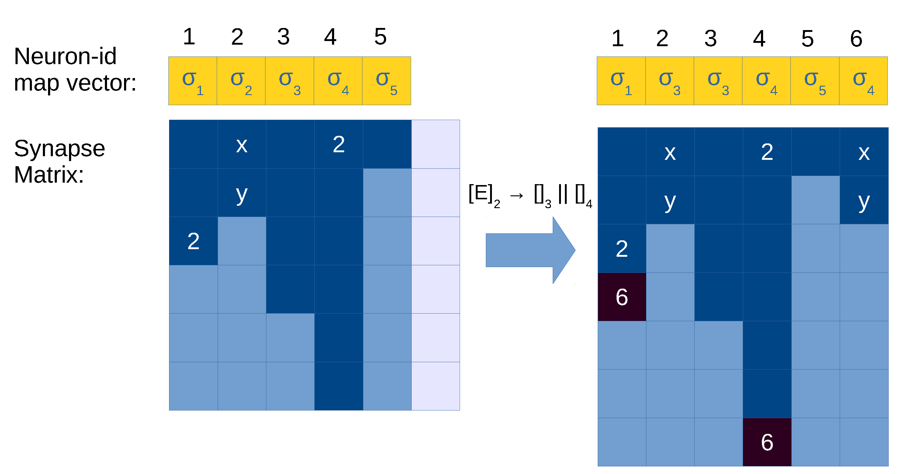Processes 09 00690 g006