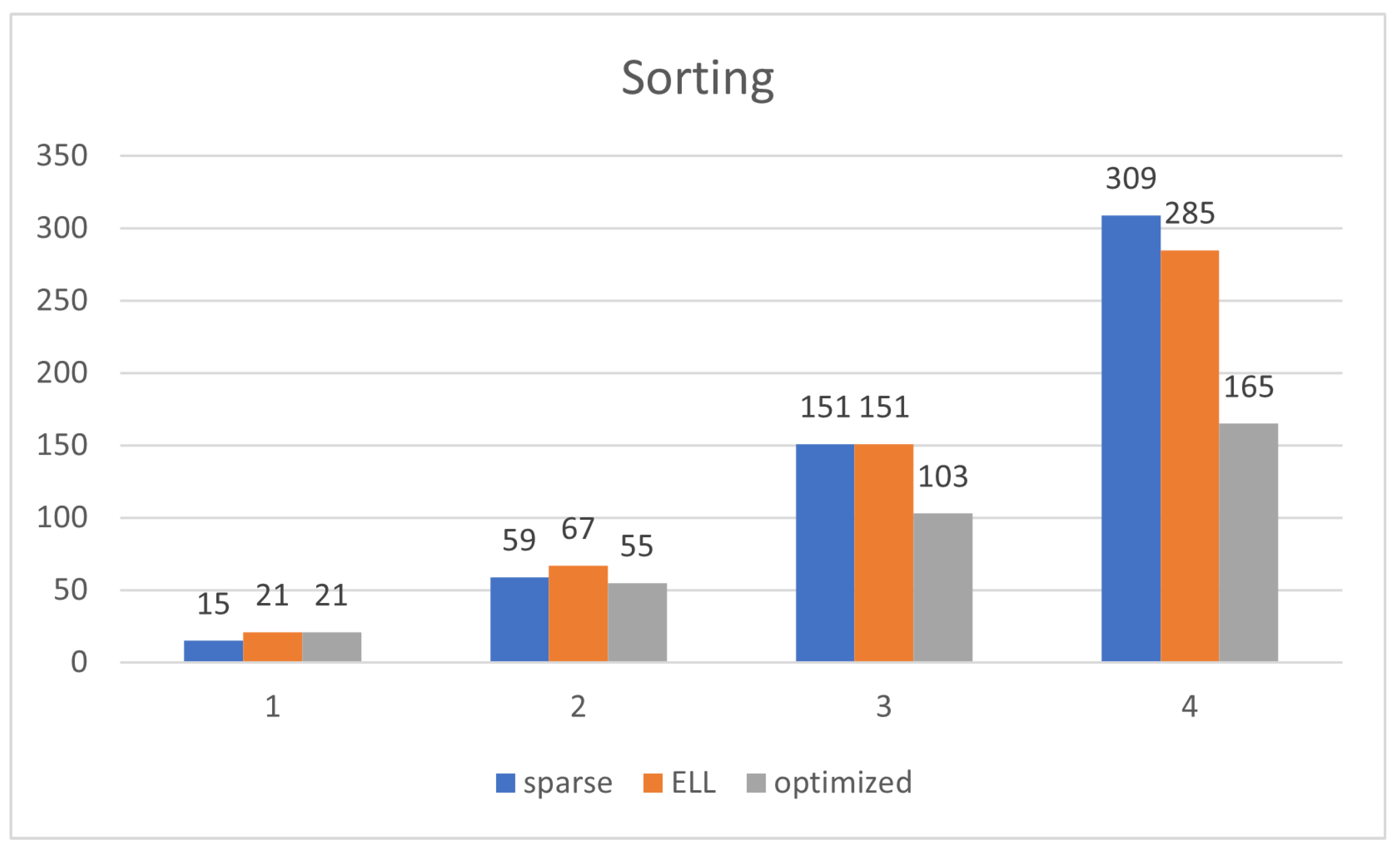 Processes 09 00690 g008