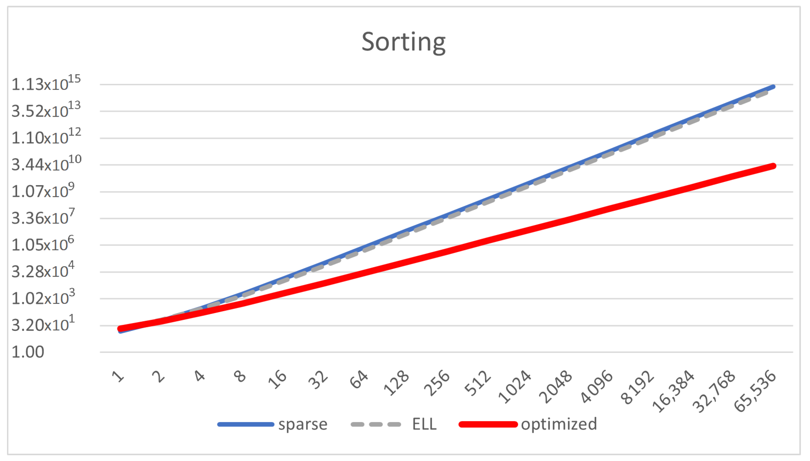 Processes 09 00690 g009