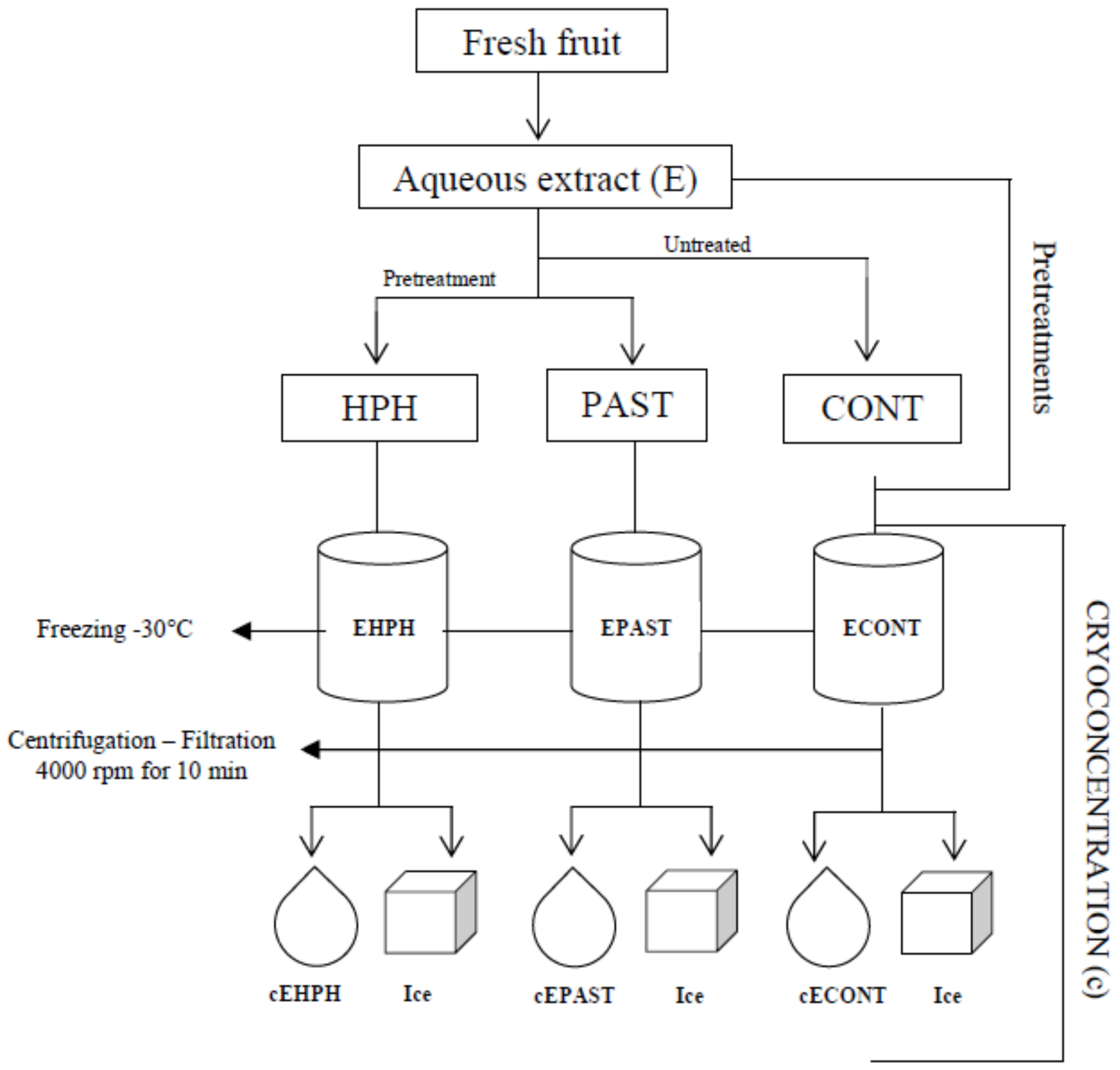 mtk root scheme mtk root scheme