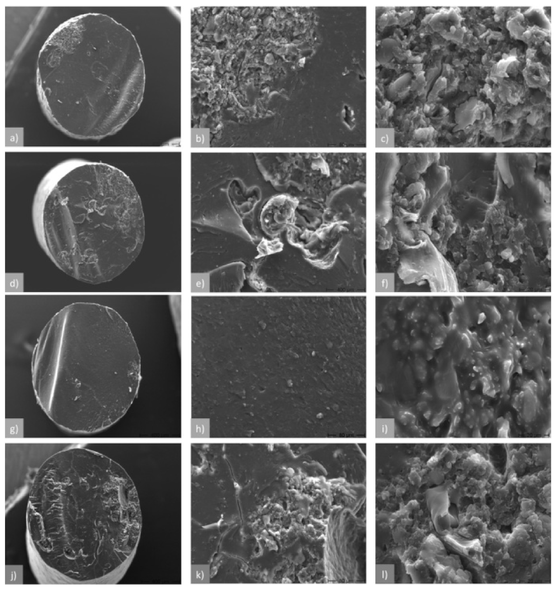 Processes 09 00693 g005 Processes 09 00693 g005