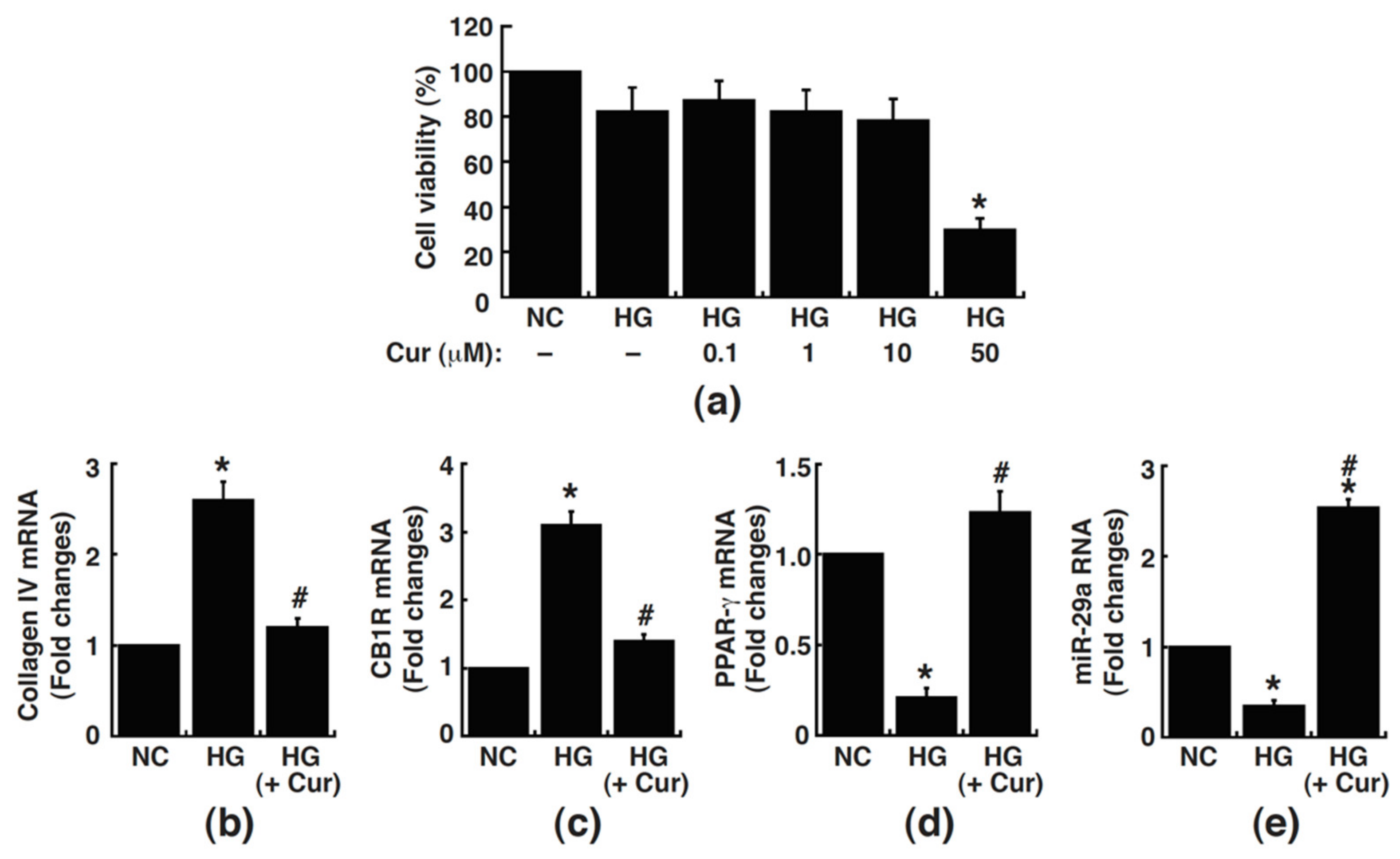 Processes 09 00694 g001 Processes 09 00694 g001