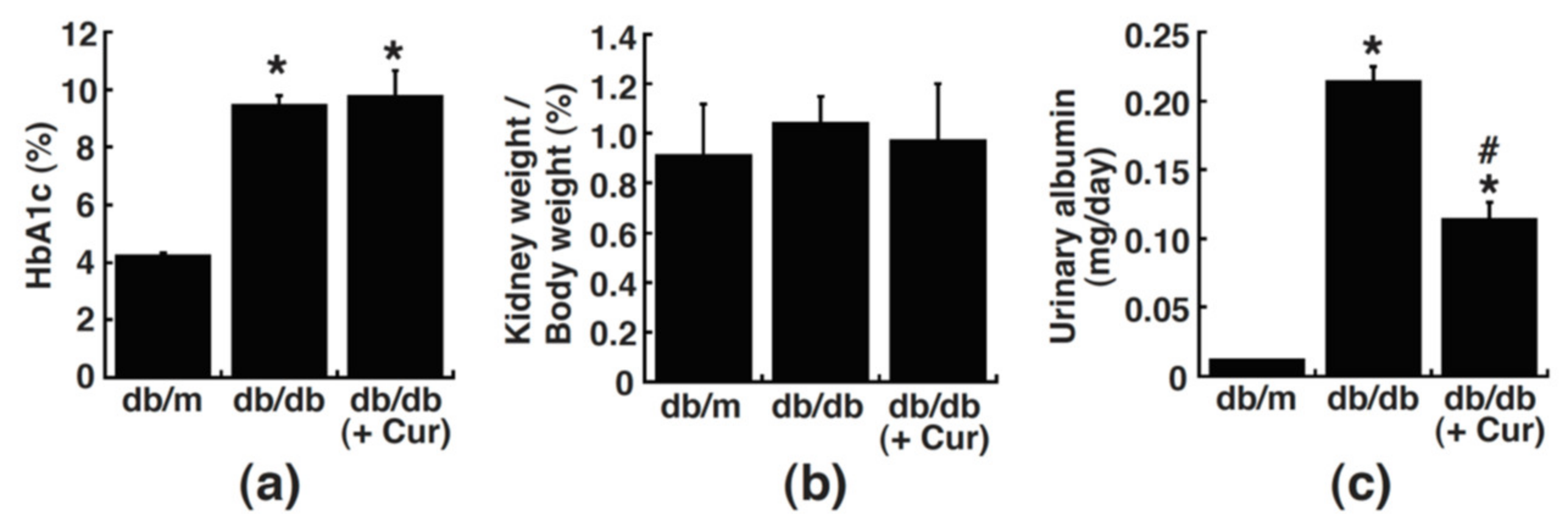 Processes 09 00694 g002 Processes 09 00694 g002