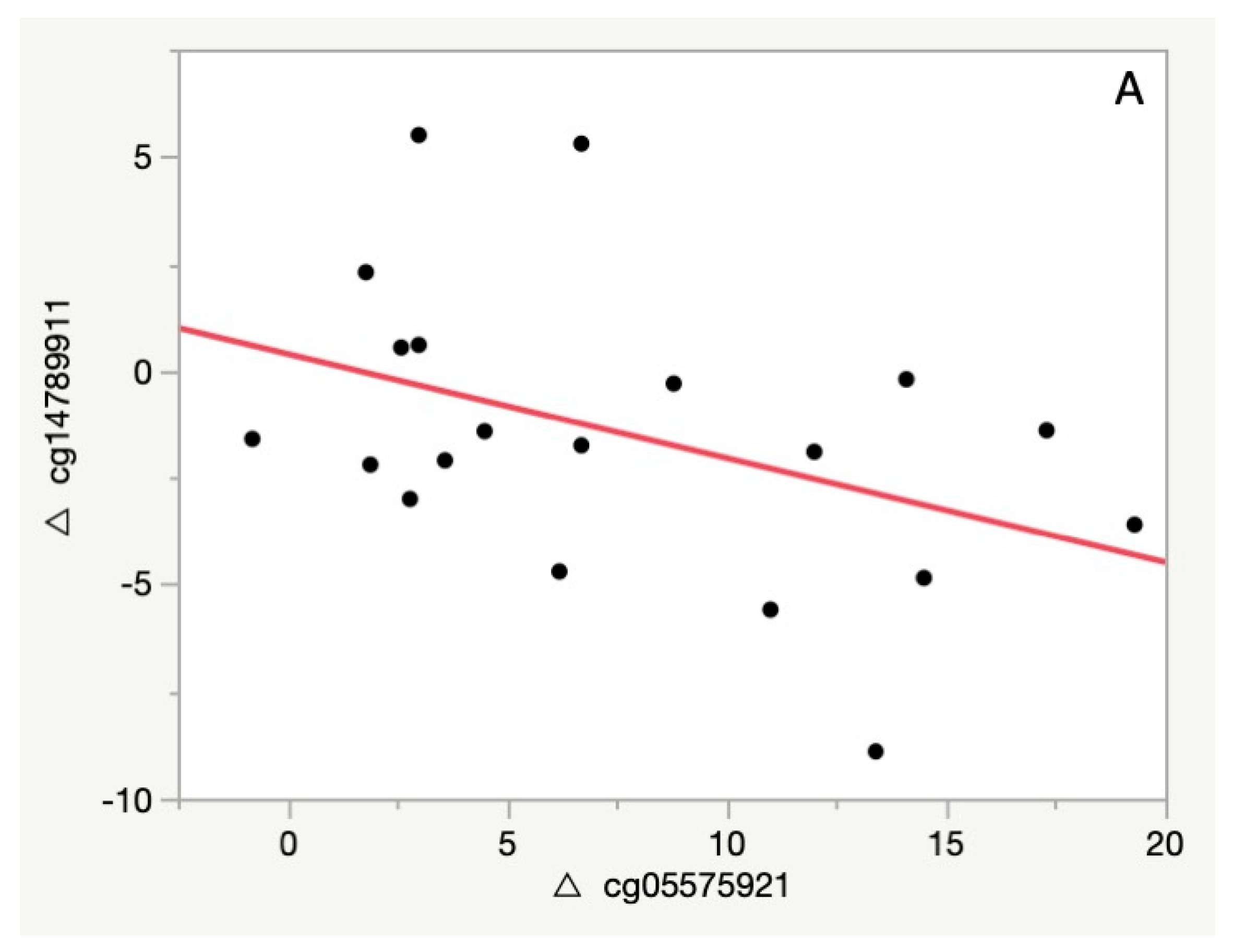 Processes 09 00699 g001a