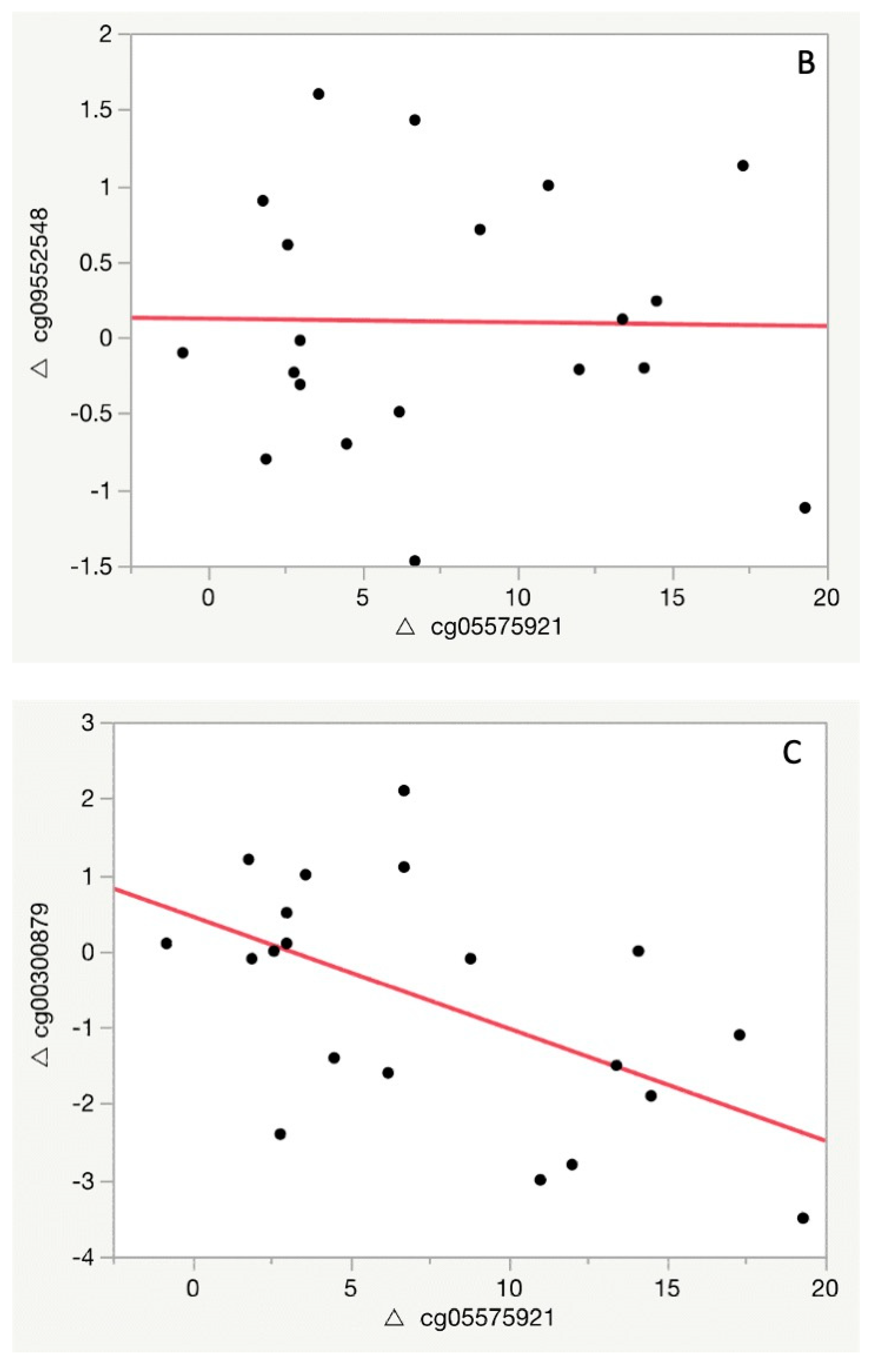 Processes 09 00699 g001b