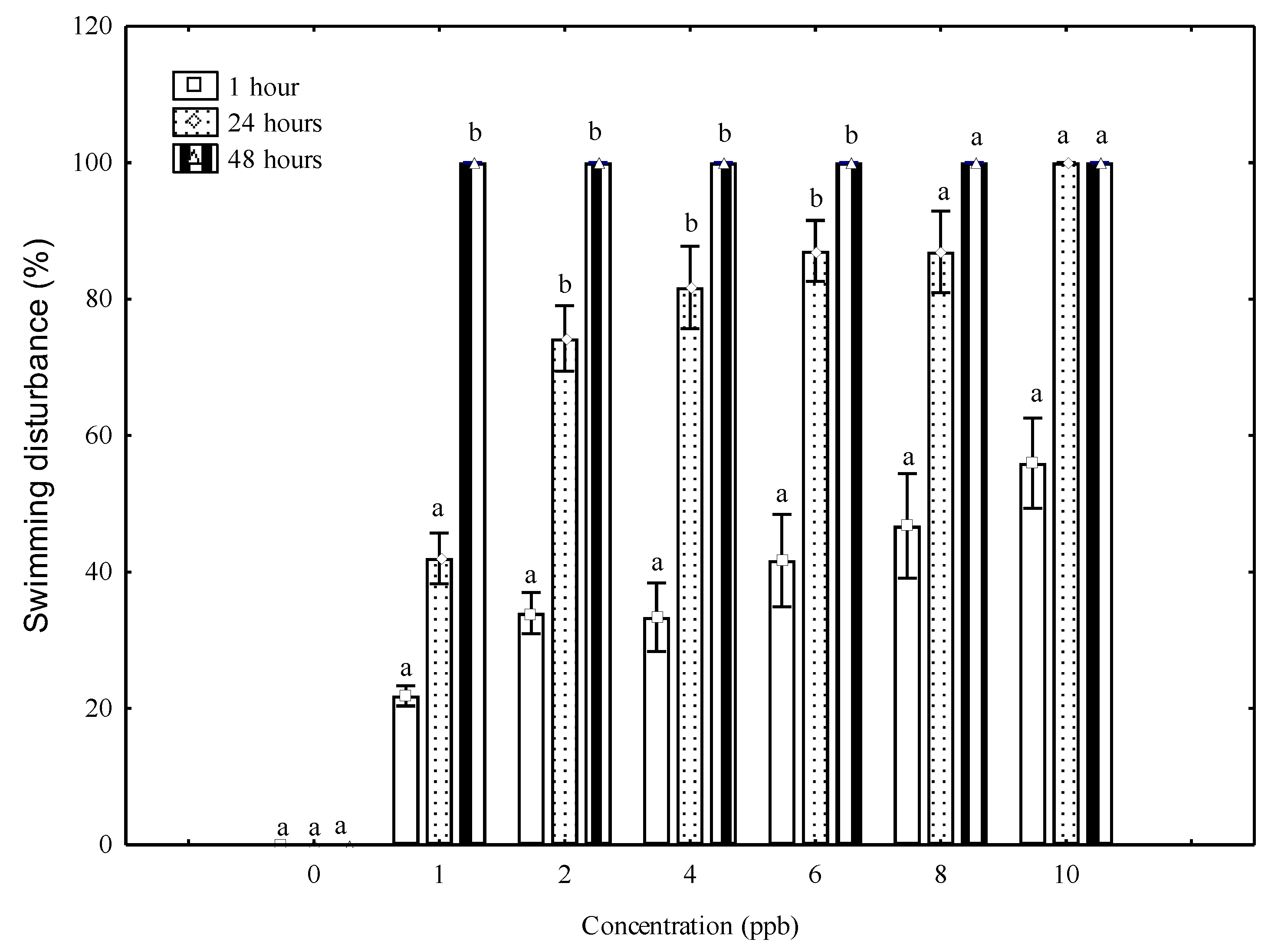 Processes 09 00701 g002 Processes 09 00701 g002