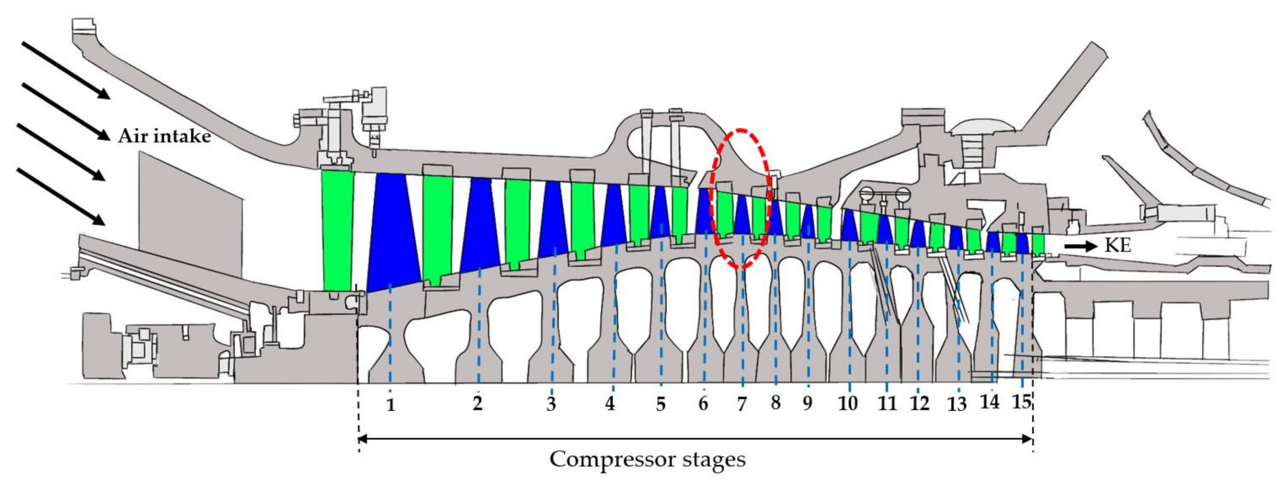 Processes 09 00705 g002 Processes 09 00705 g002