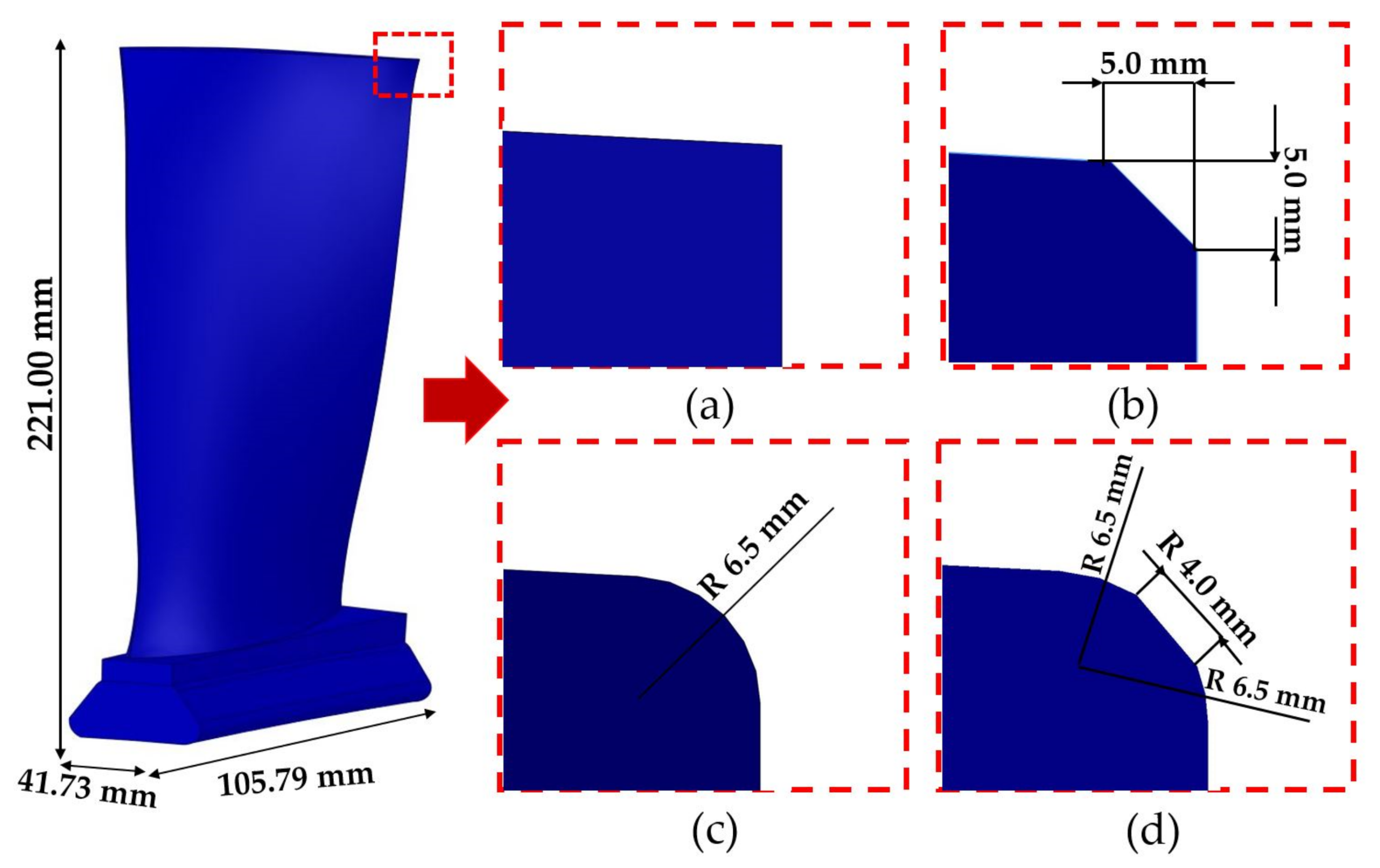 Processes 09 00705 g003 Processes 09 00705 g003