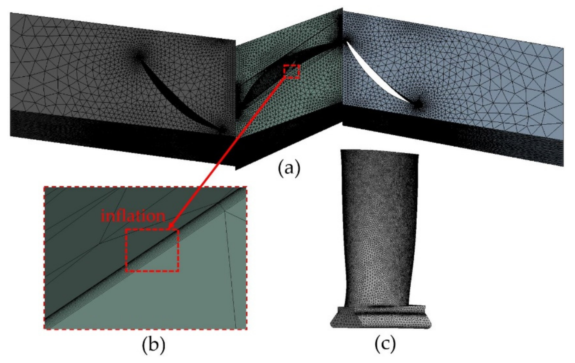 Processes 09 00705 g004 Processes 09 00705 g004