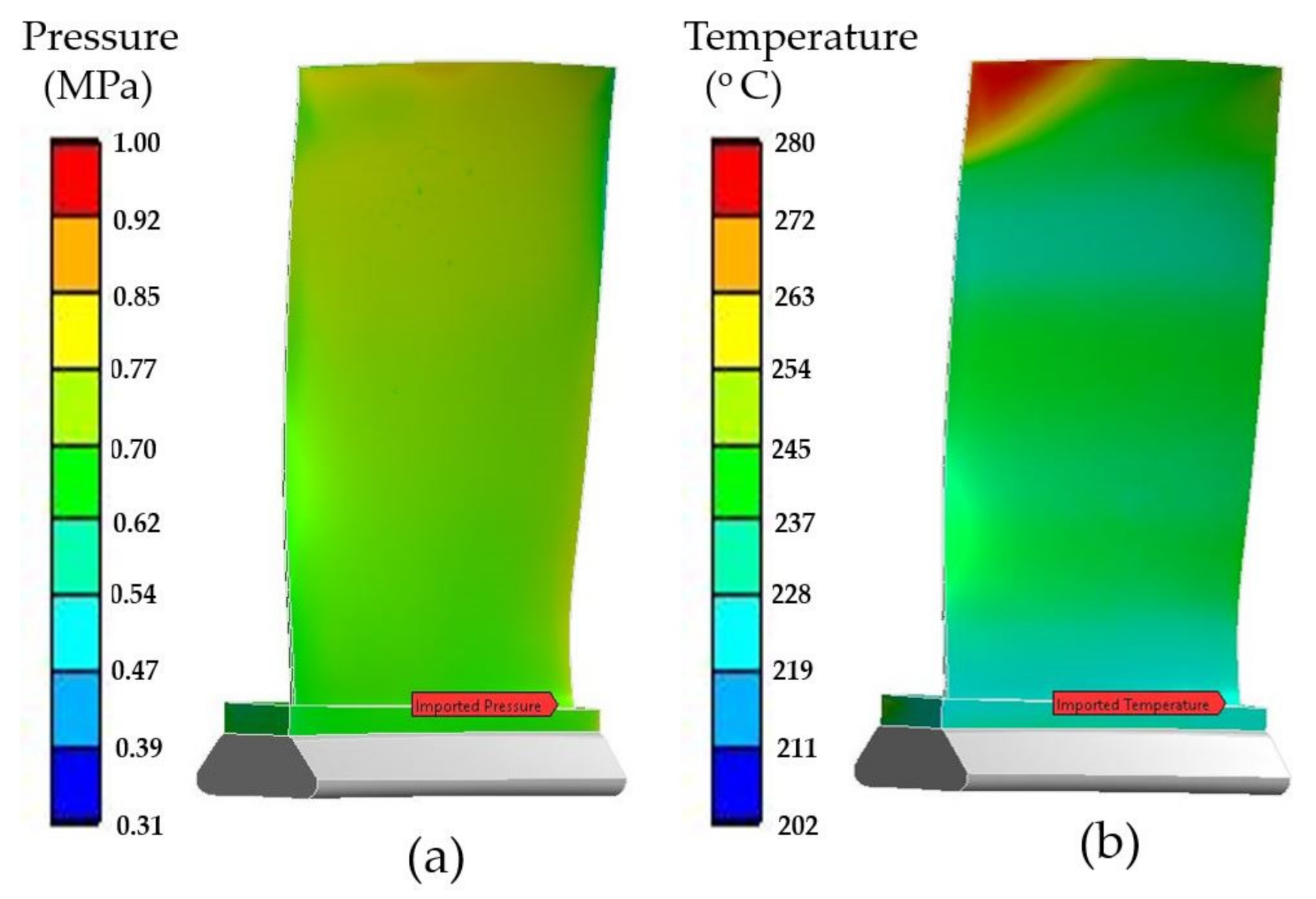 Processes 09 00705 g008 Processes 09 00705 g008