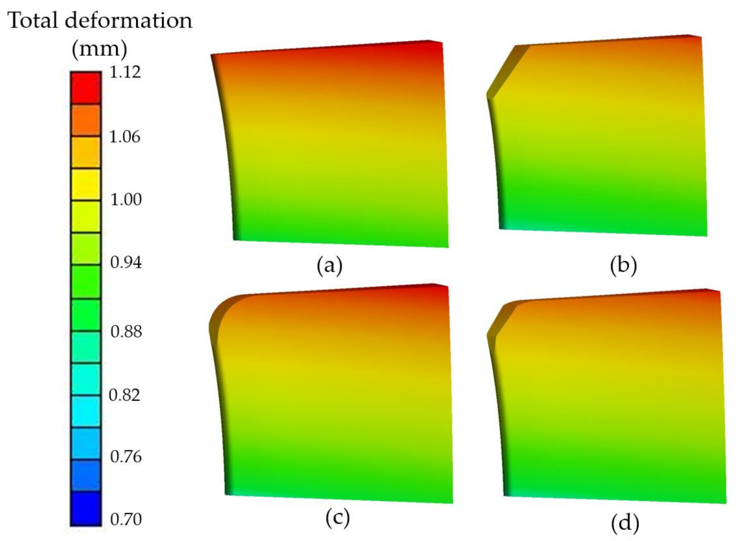 Processes 09 00705 g010 Processes 09 00705 g010