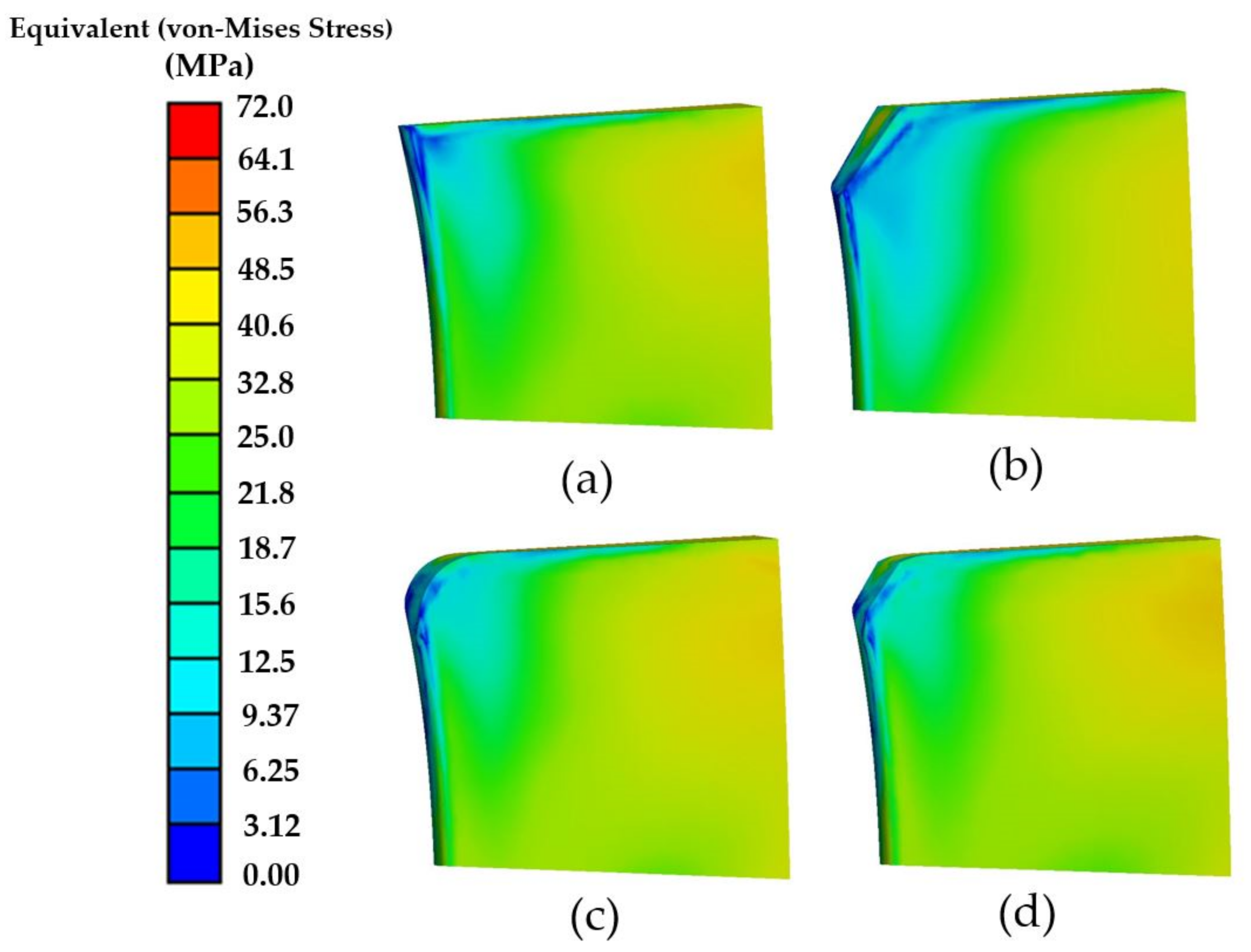 Processes 09 00705 g013 Processes 09 00705 g013