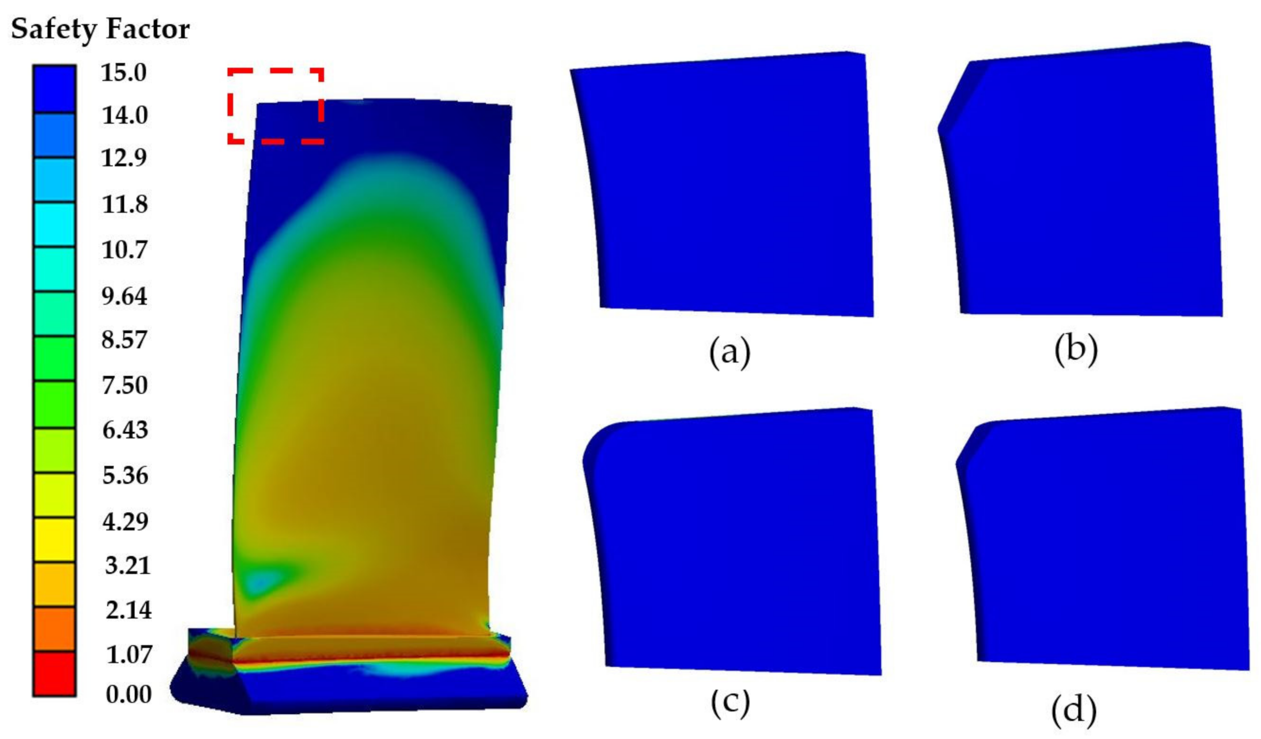 Processes 09 00705 g014 Processes 09 00705 g014