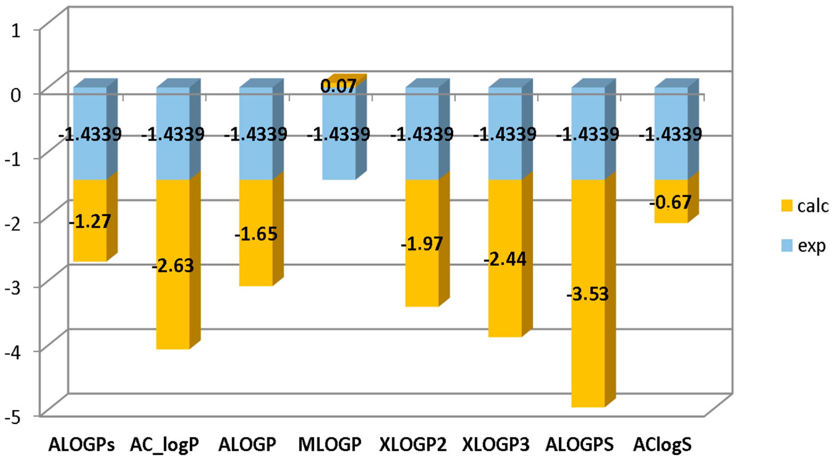 Processes 09 00708 g008