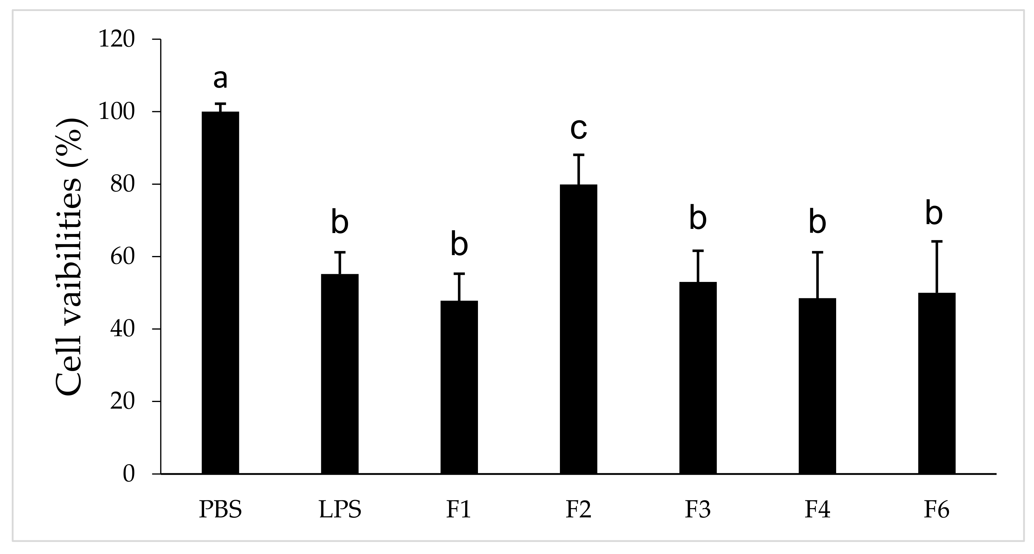 Processes 09 00709 g004 Processes 09 00709 g004