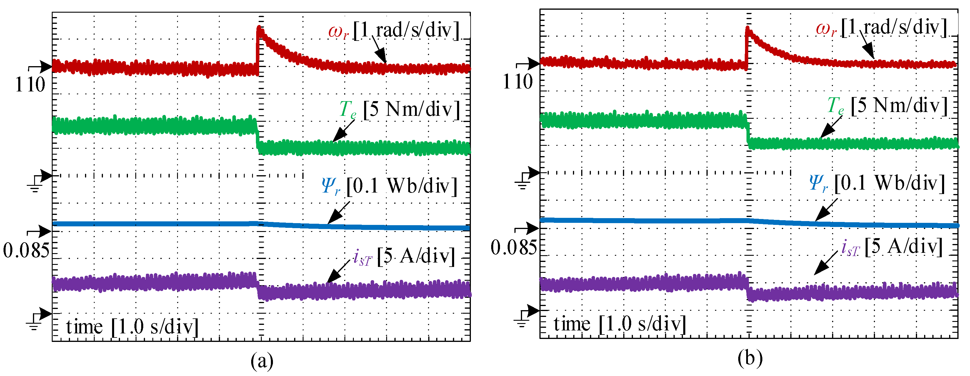 Processes 09 00710 g012 Processes 09 00710 g012