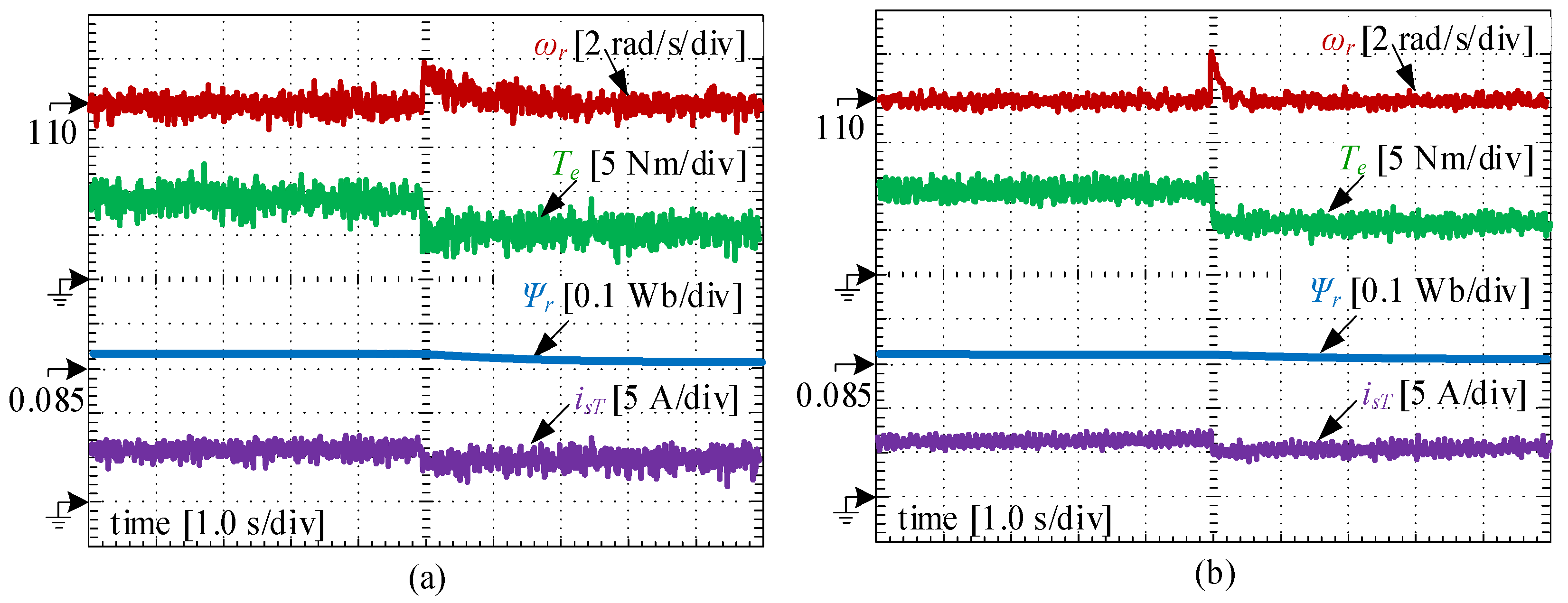 Processes 09 00710 g013 Processes 09 00710 g013