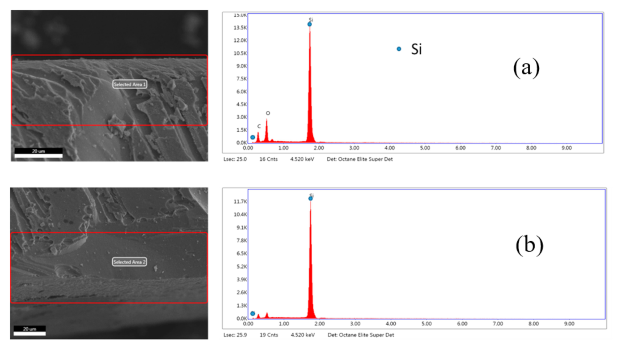 Processes 09 00712 g005 Processes 09 00712 g005