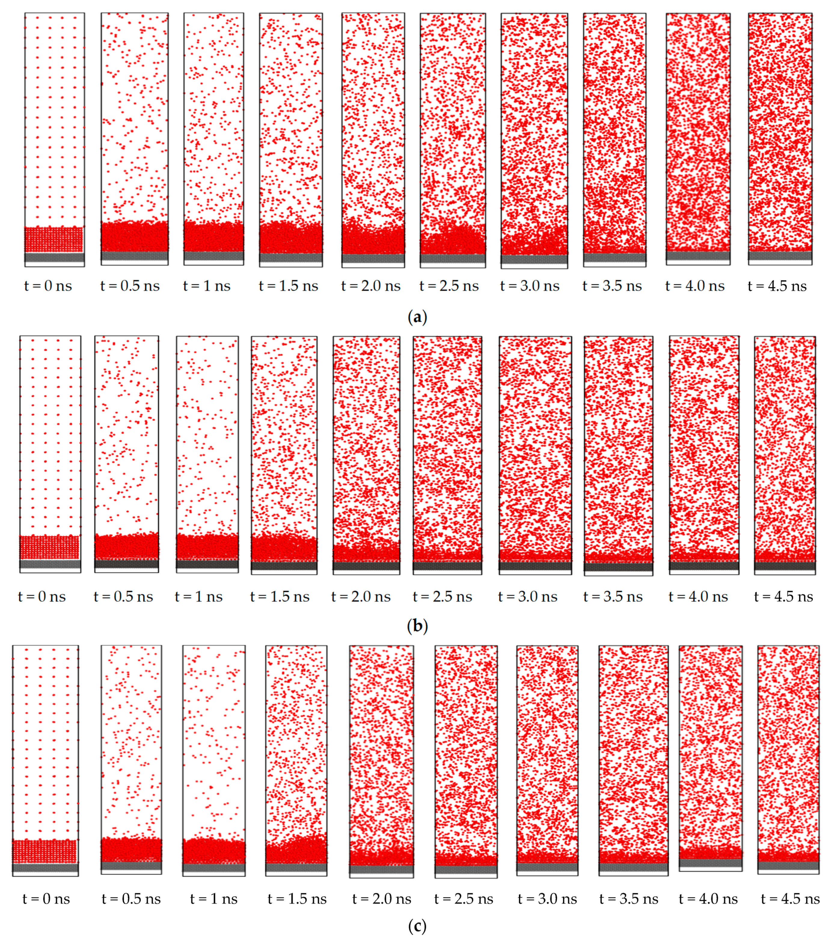 Processes 09 00715 g006 Processes 09 00715 g006