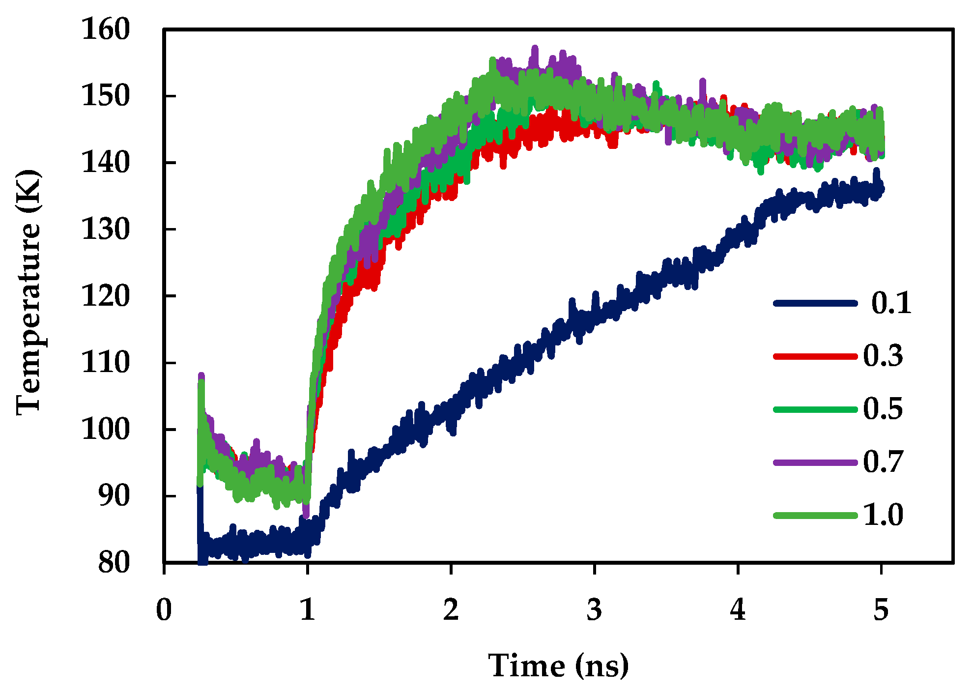 Processes 09 00715 g007 Processes 09 00715 g007