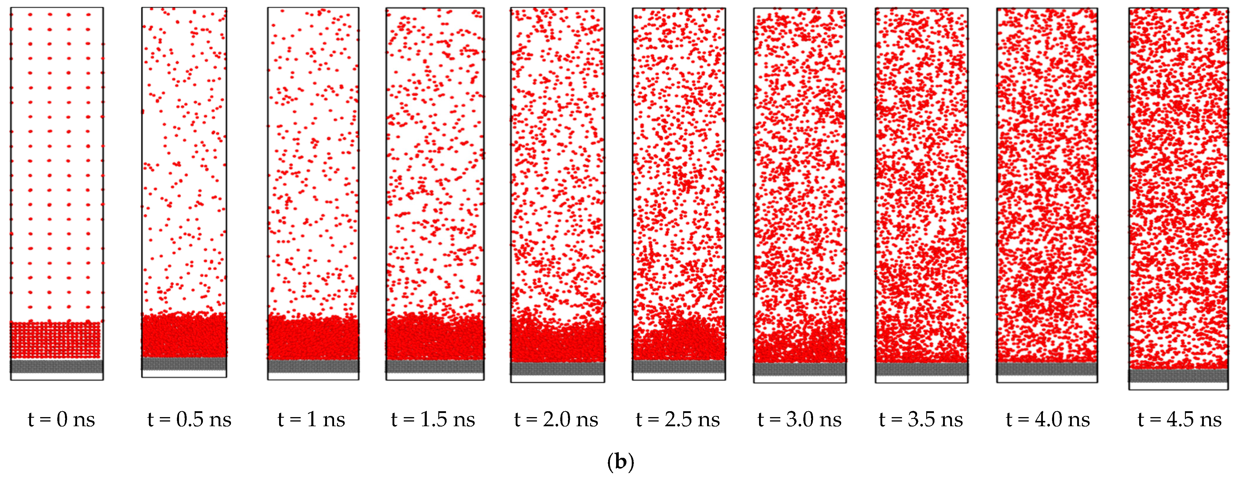 Processes 09 00715 g010b Processes 09 00715 g010b